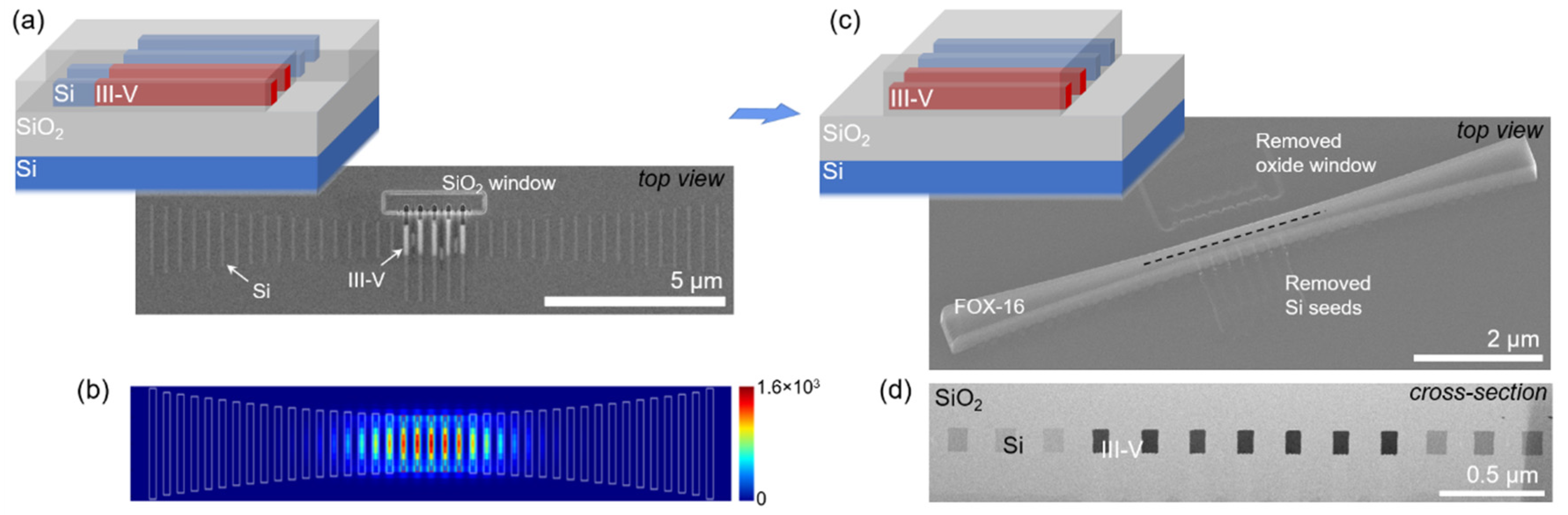 Applsci 11 01887 g003