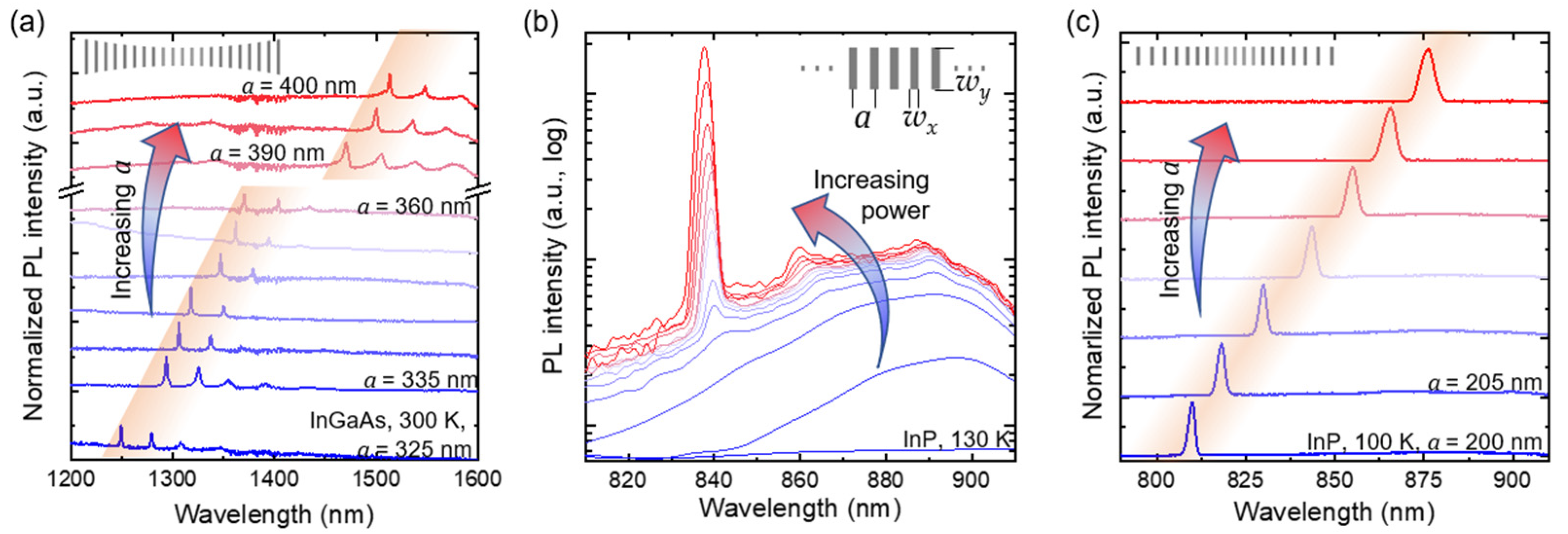 Applsci 11 01887 g004