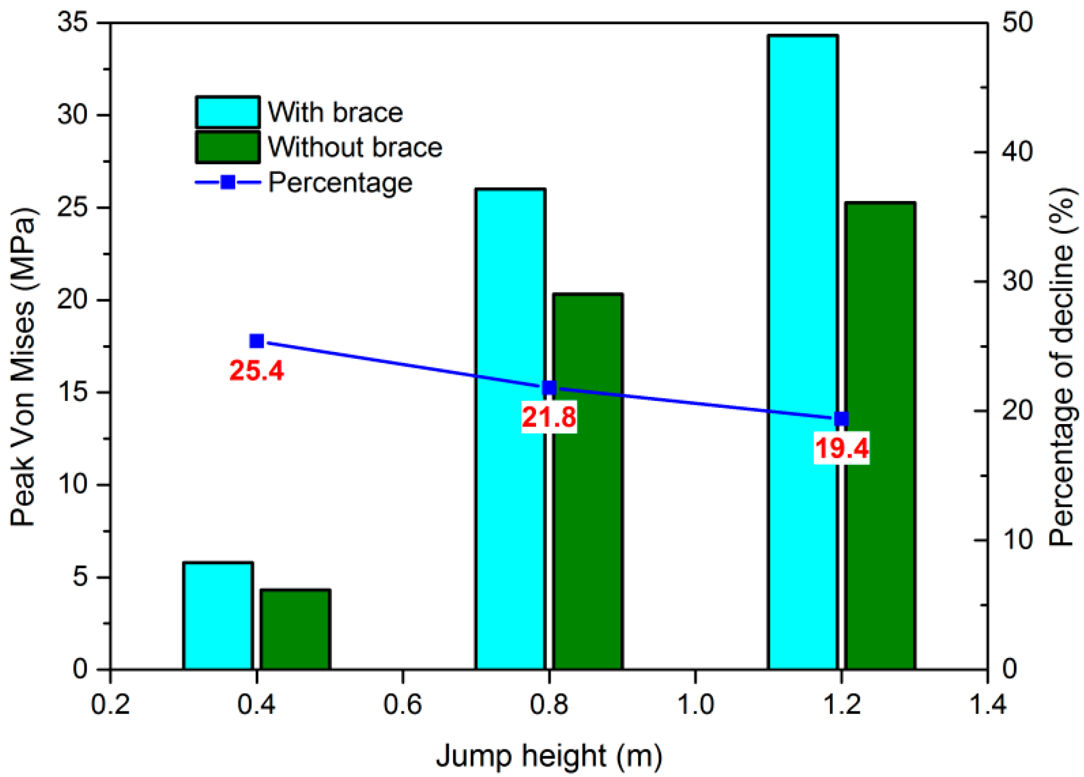 Applsci 11 01912 g003 Applsci 11 01912 g003