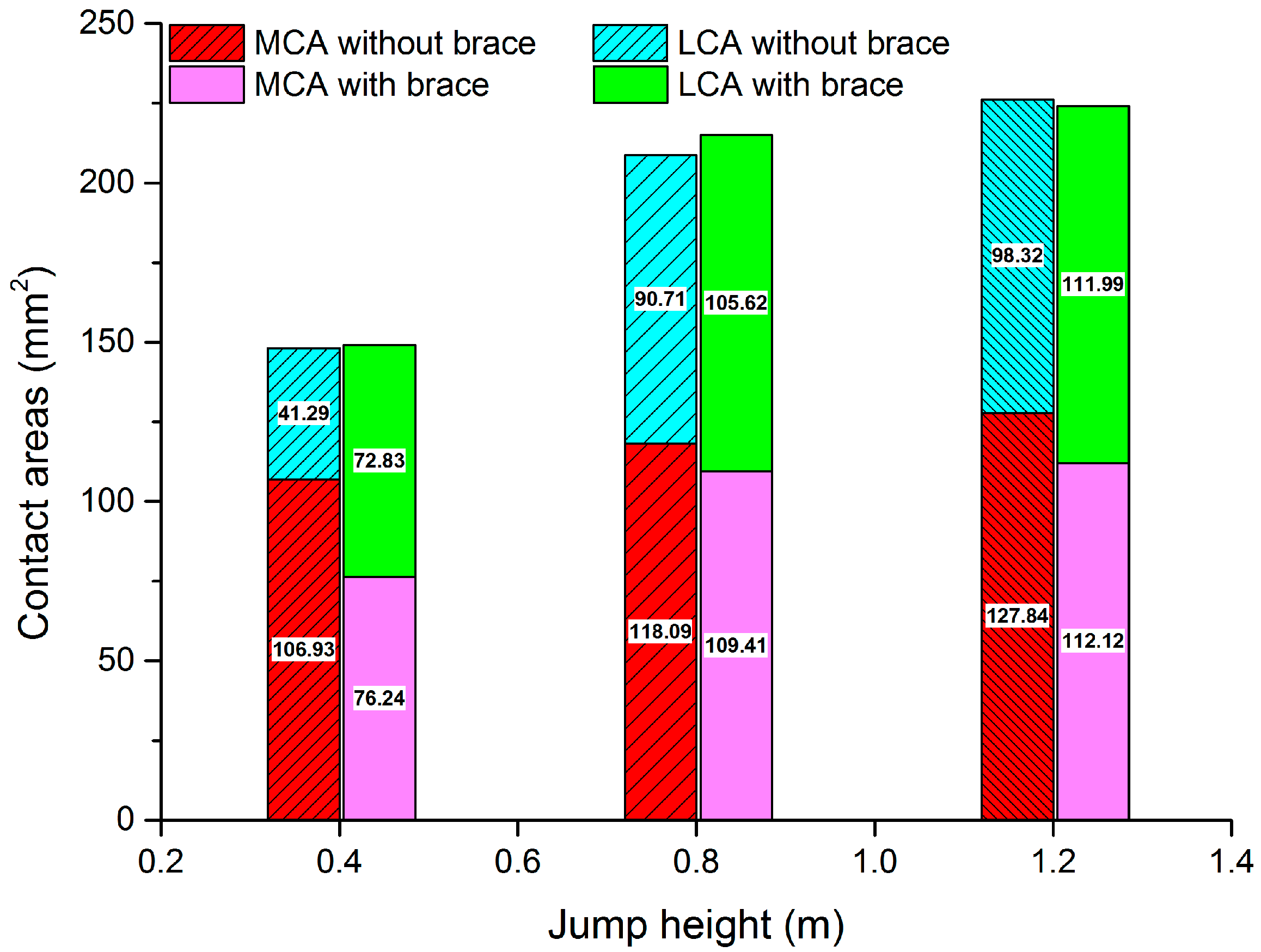 Applsci 11 01912 g006 Applsci 11 01912 g006