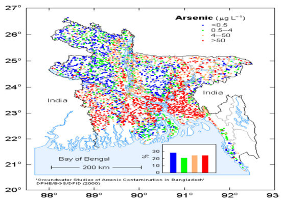 Arsenic in Latin America: A critical overview on the geochemistry