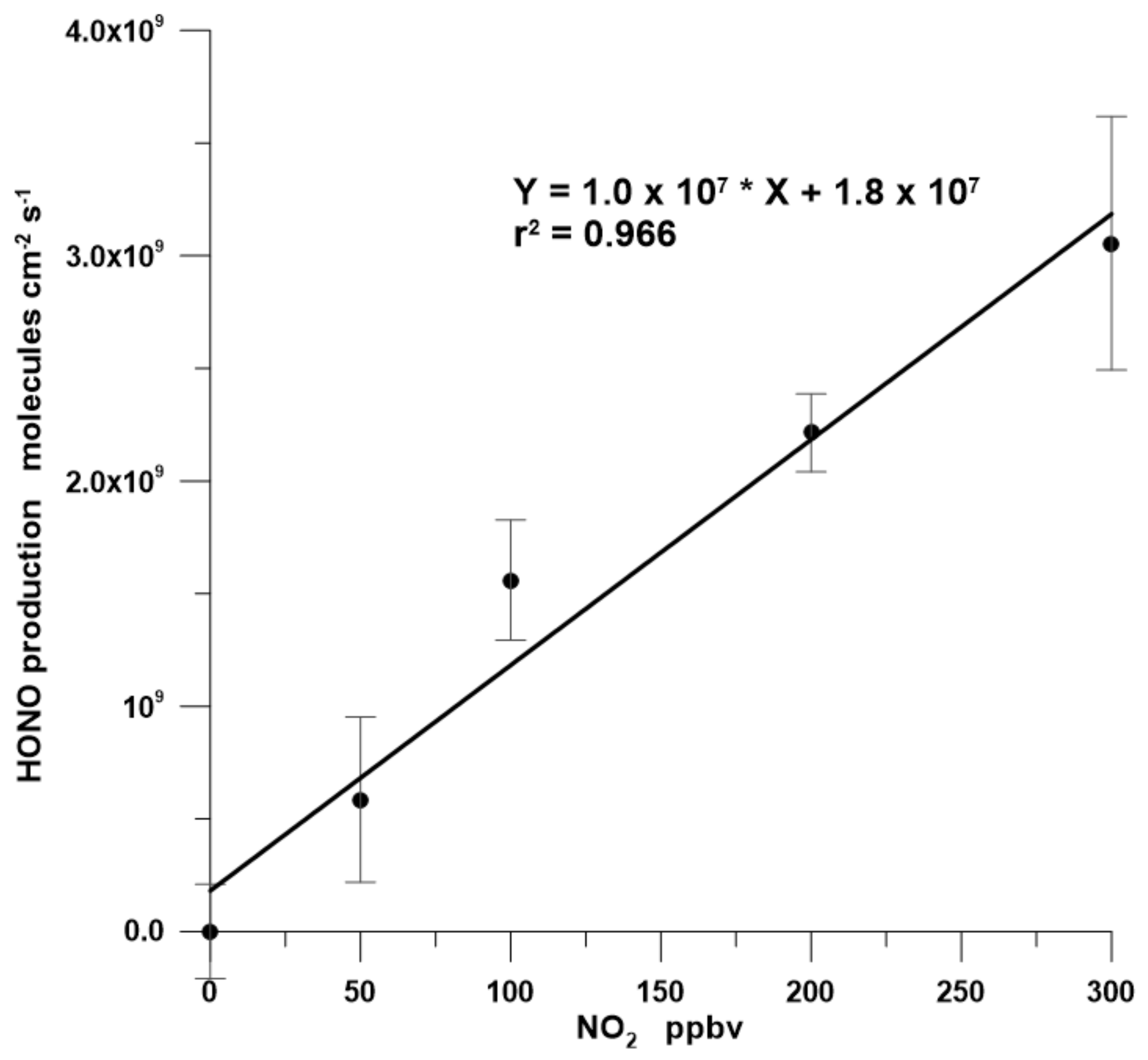 Applsci 11 01930 g003