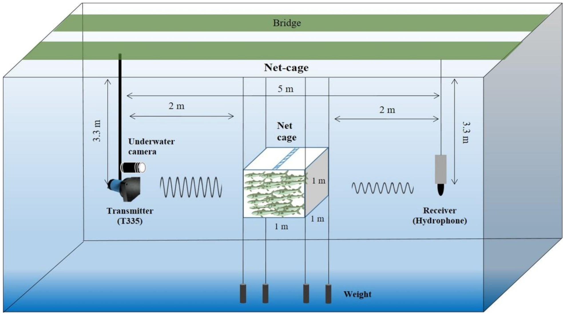 Applsci 11 01944 g001 Applsci 11 01944 g001