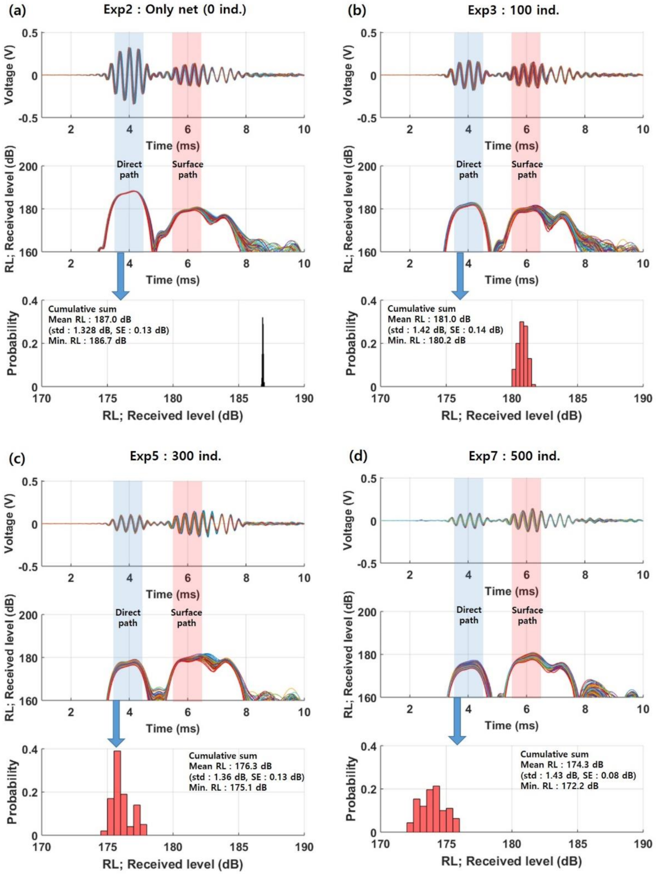 Applsci 11 01944 g002 Applsci 11 01944 g002