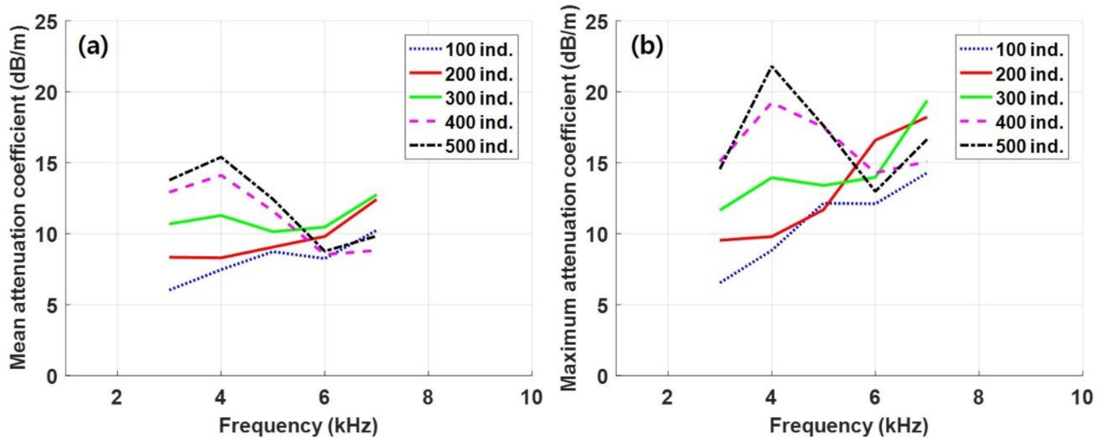 Applsci 11 01944 g003 Applsci 11 01944 g003