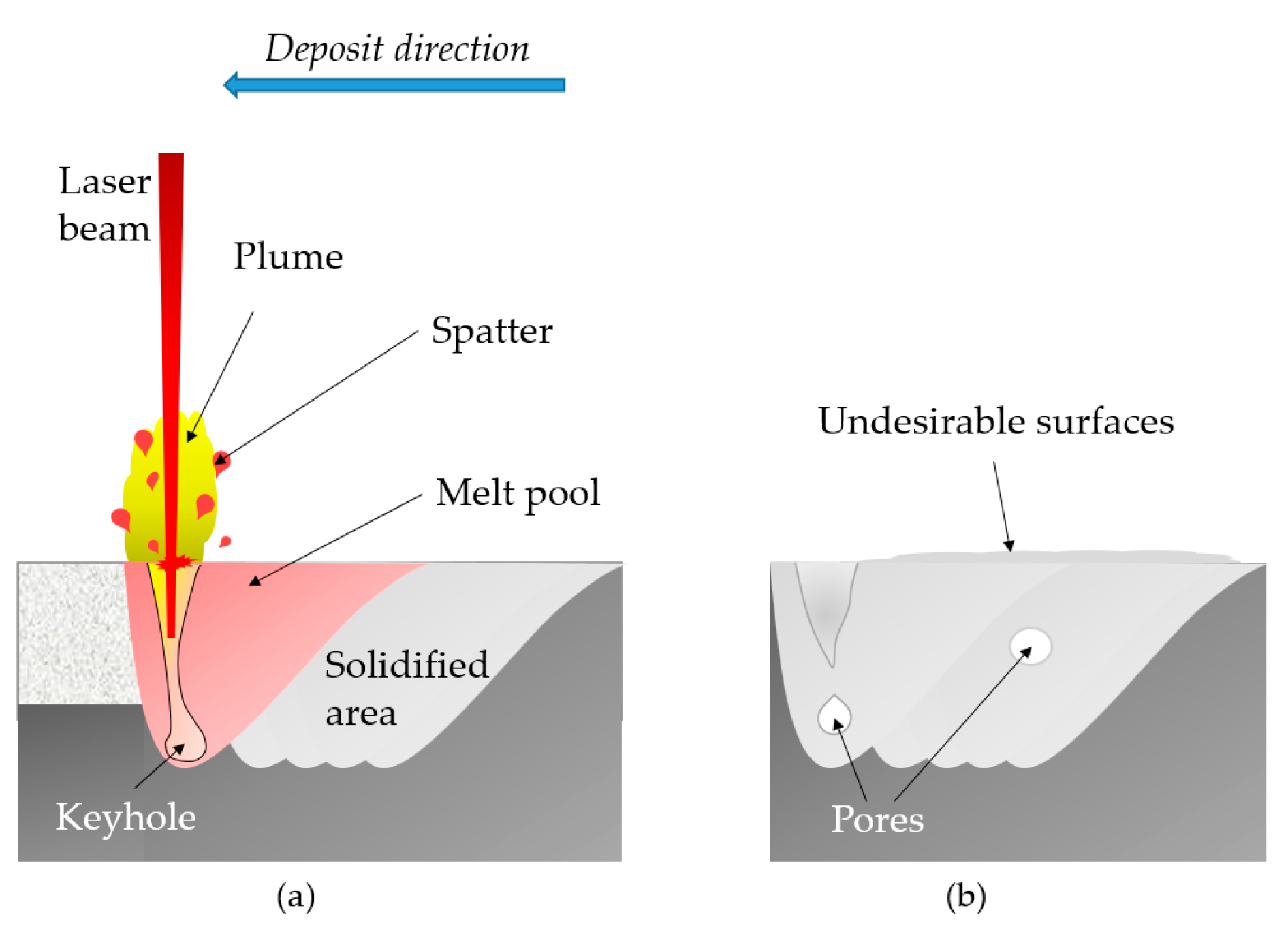 Applsci 11 01966 g003 Applsci 11 01966 g003