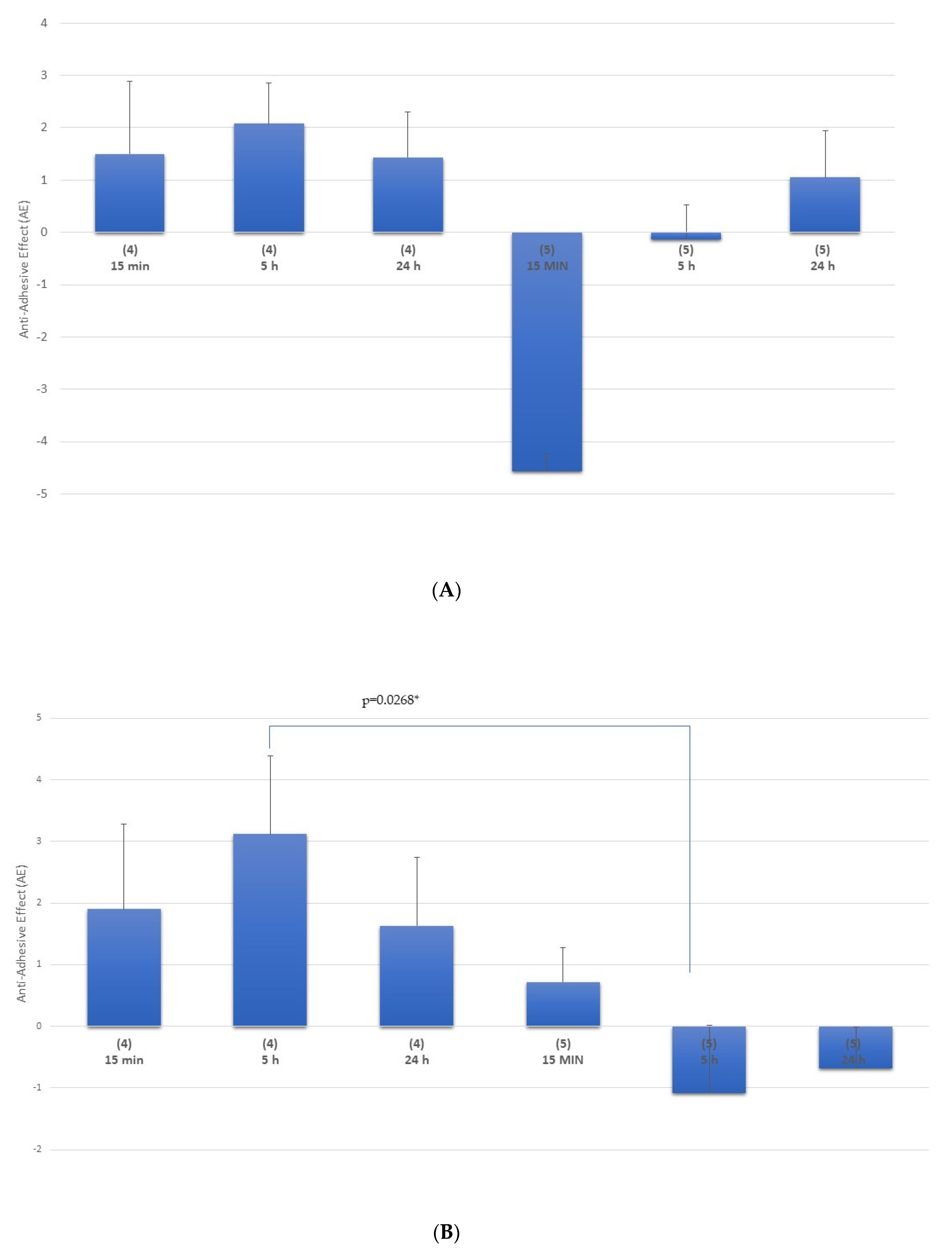 Applsci 11 01977 g007