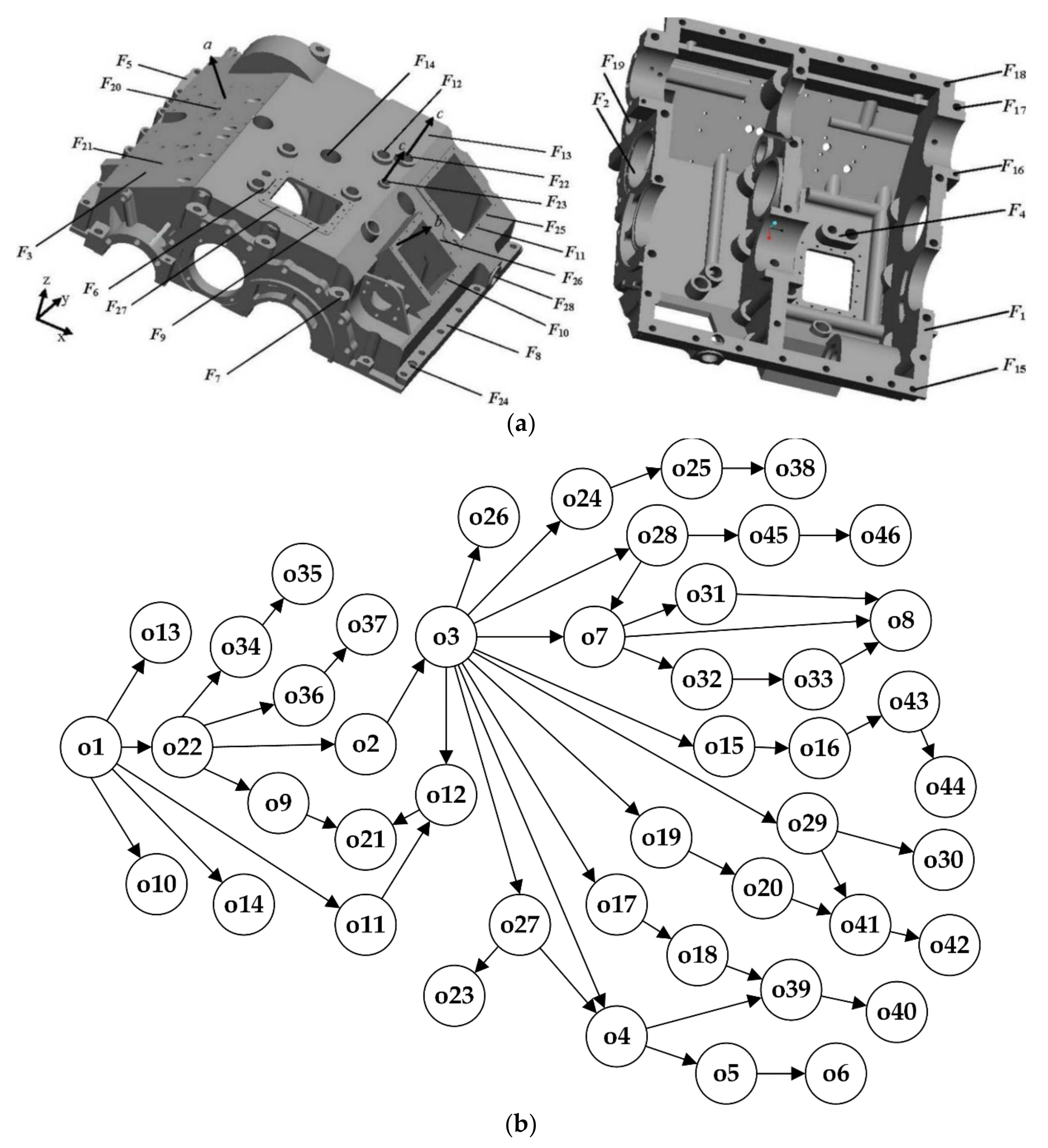 Applsci 11 01981 g008 Applsci 11 01981 g008