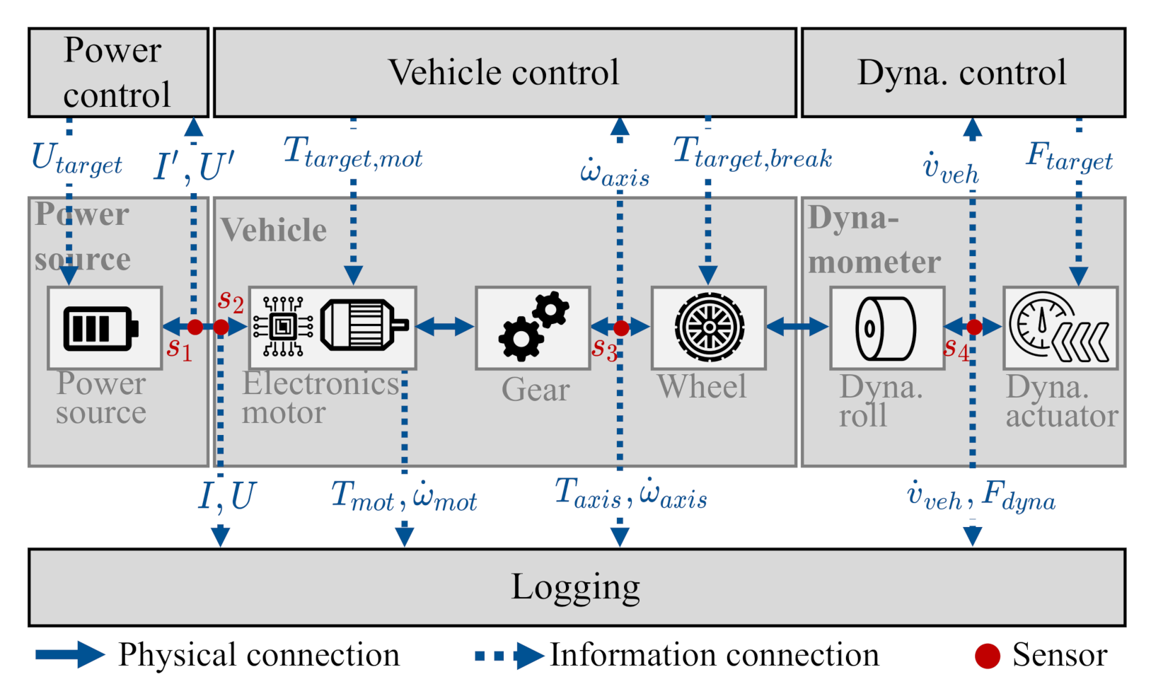 Applsci 11 01983 g006 Applsci 11 01983 g006