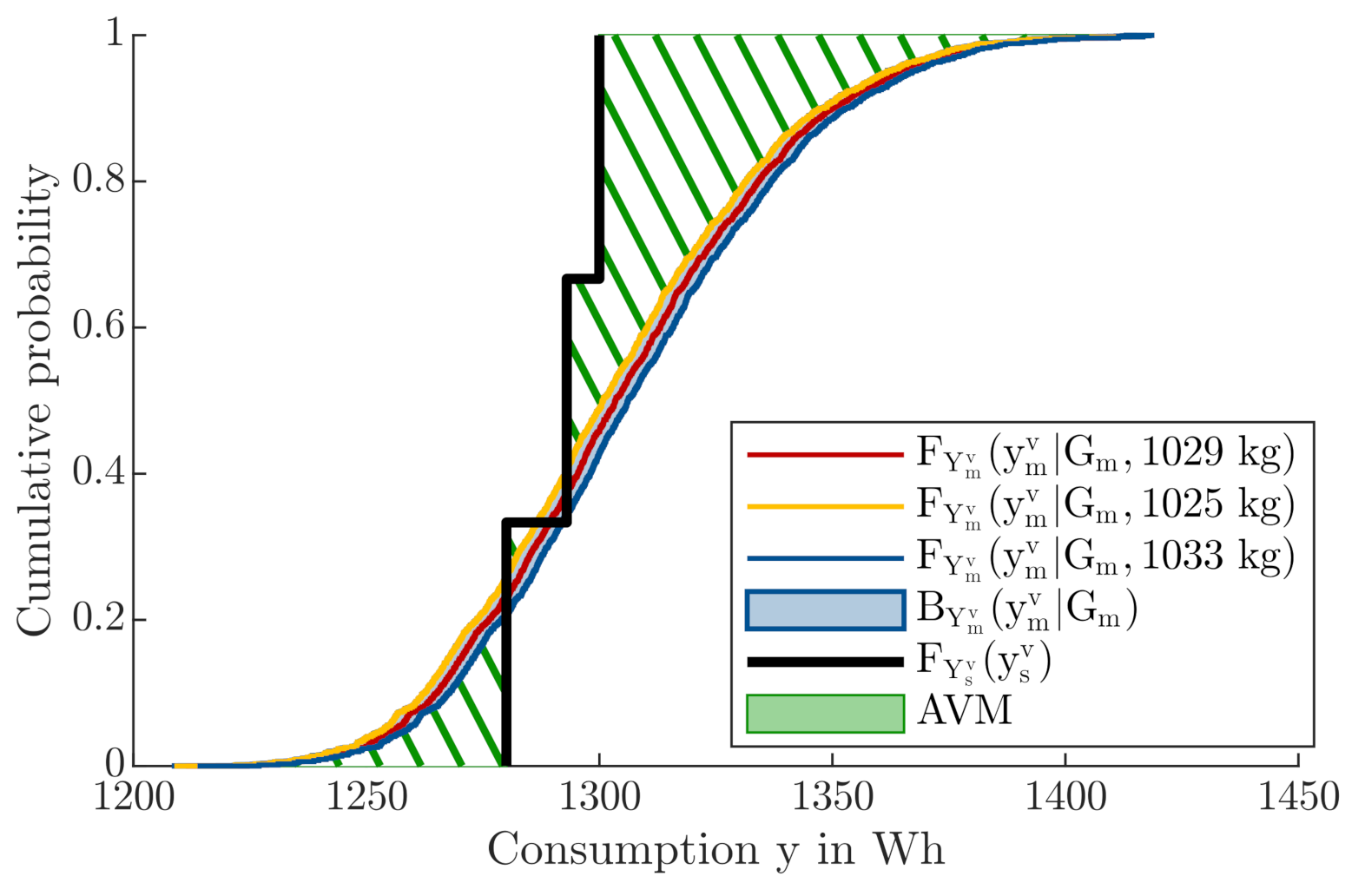 Applsci 11 01983 g007 Applsci 11 01983 g007