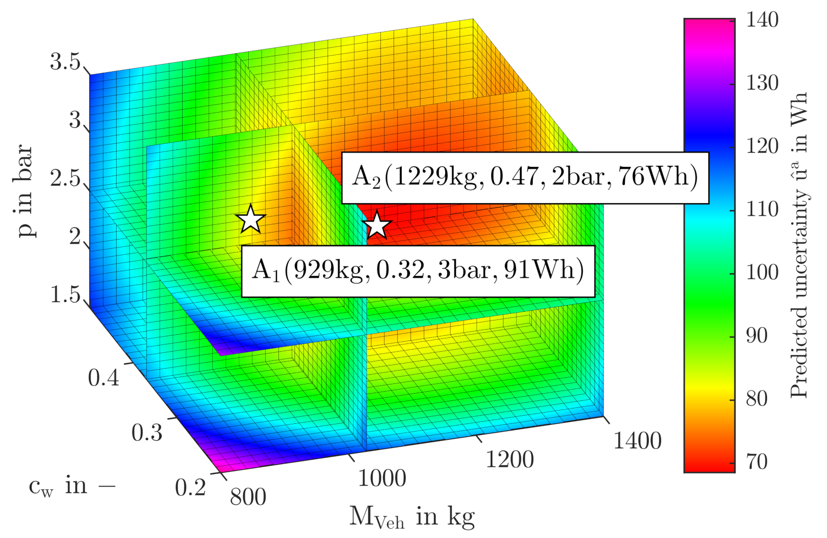 Applsci 11 01983 g008 Applsci 11 01983 g008