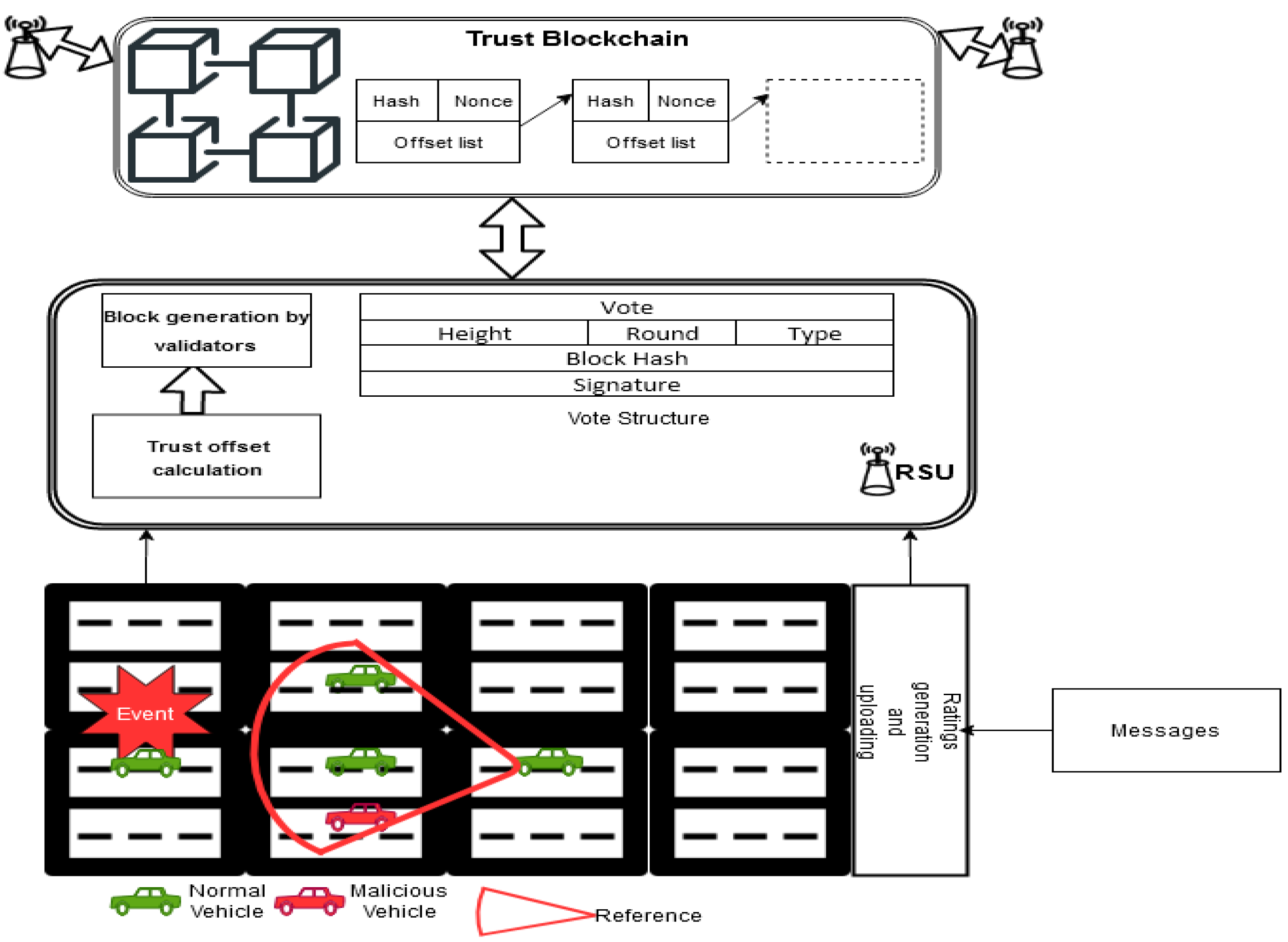 Applsci 11 01998 g002 Applsci 11 01998 g002