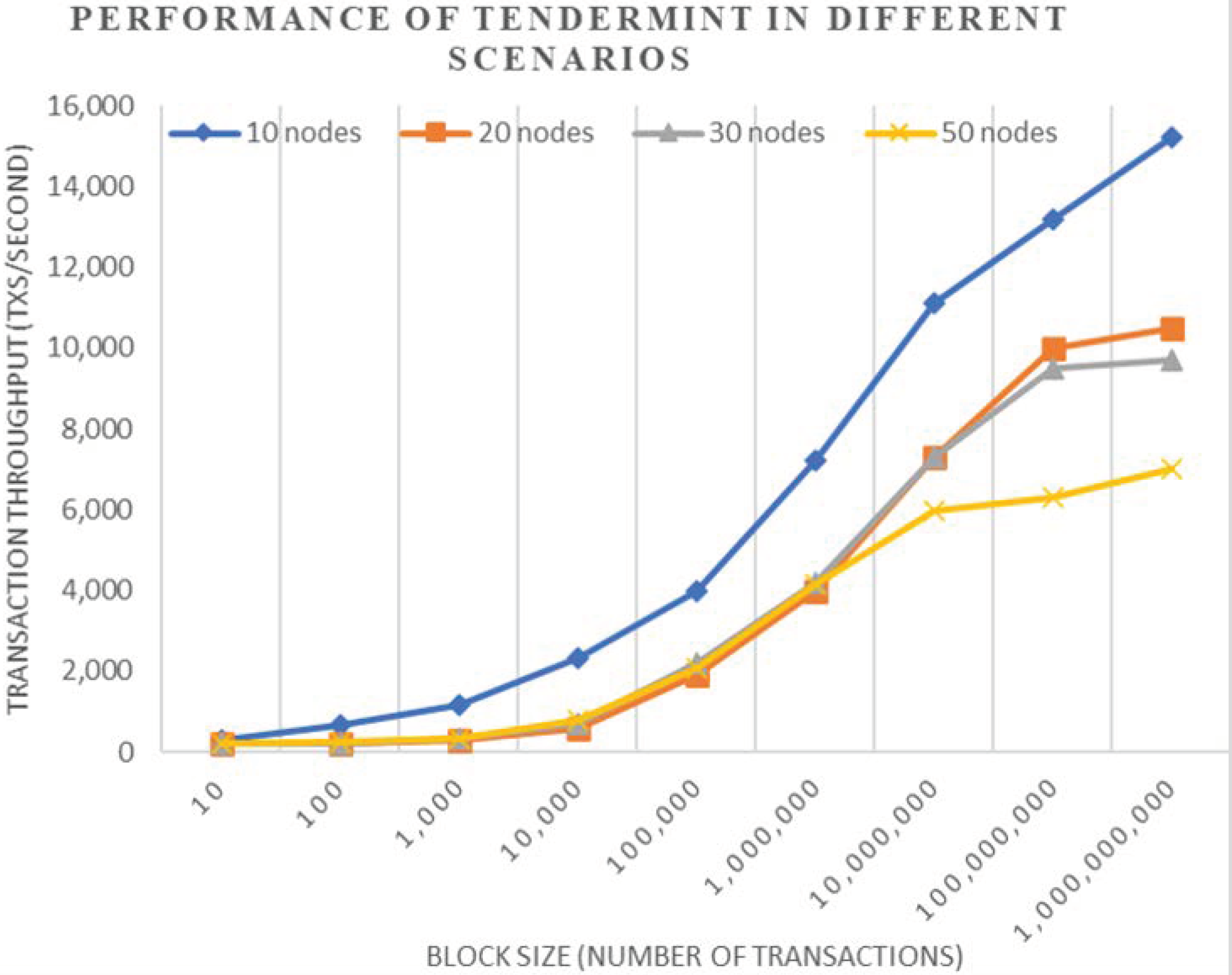 Applsci 11 01998 g006 Applsci 11 01998 g006