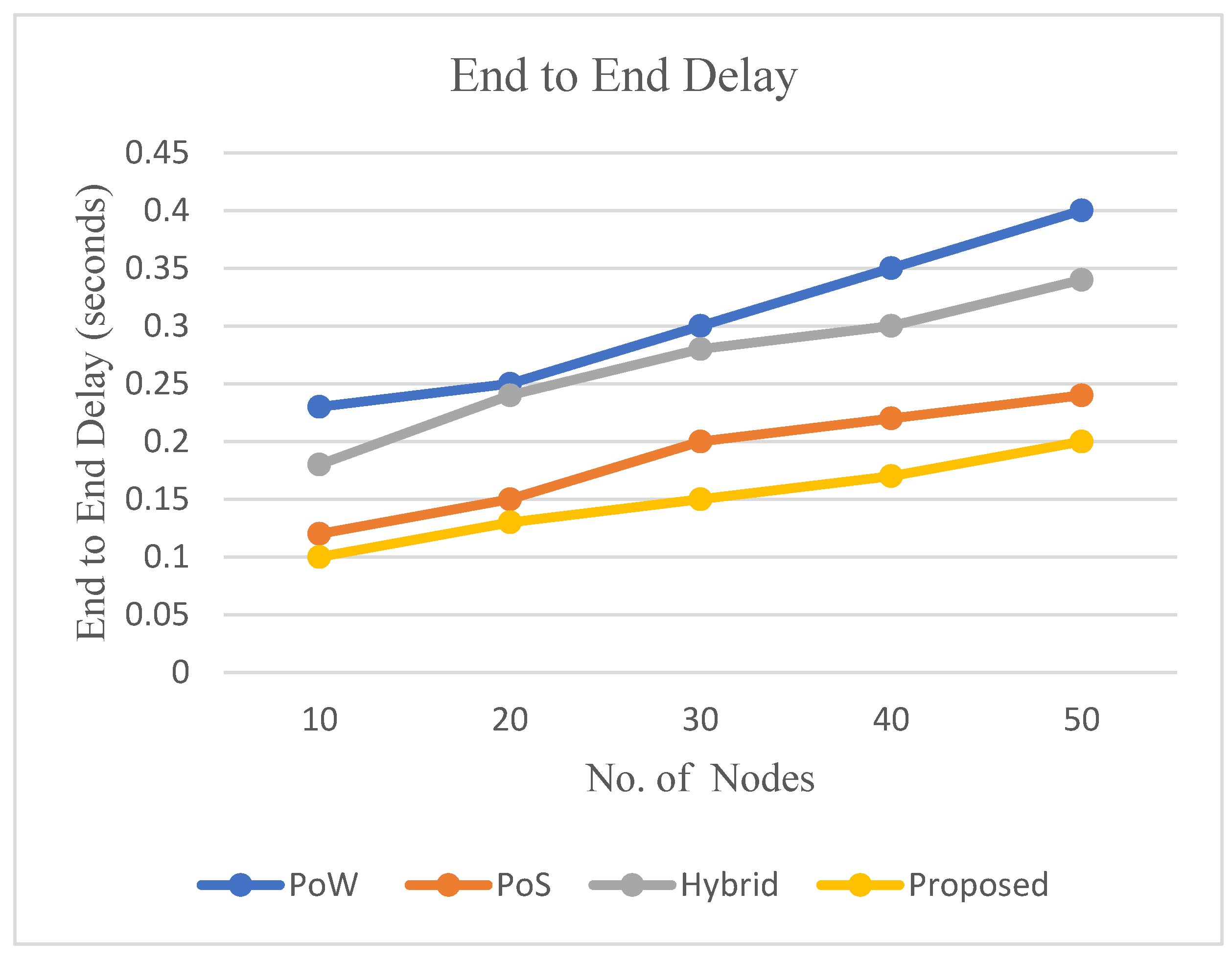 Applsci 11 01998 g008 Applsci 11 01998 g008
