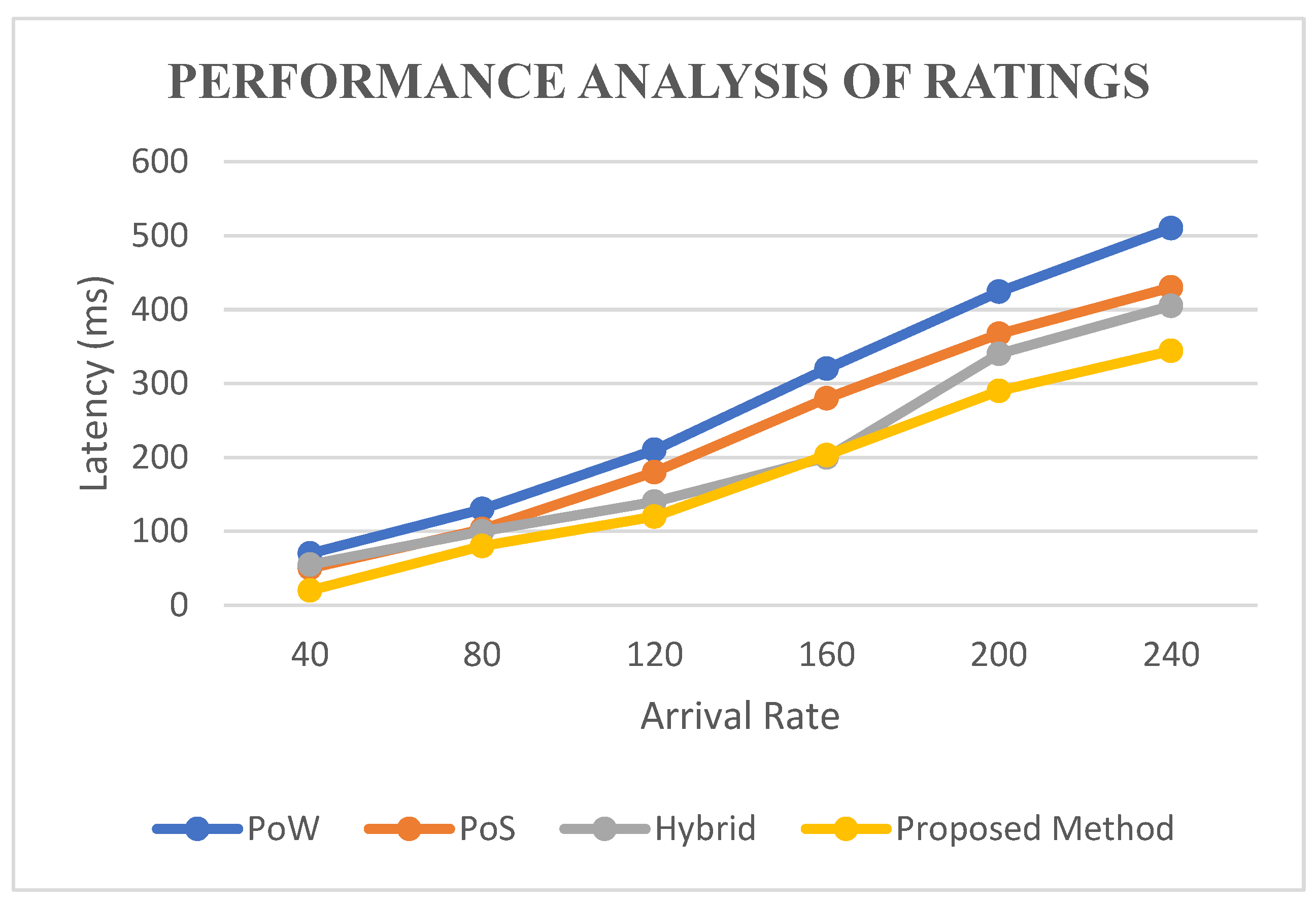 Applsci 11 01998 g009 Applsci 11 01998 g009