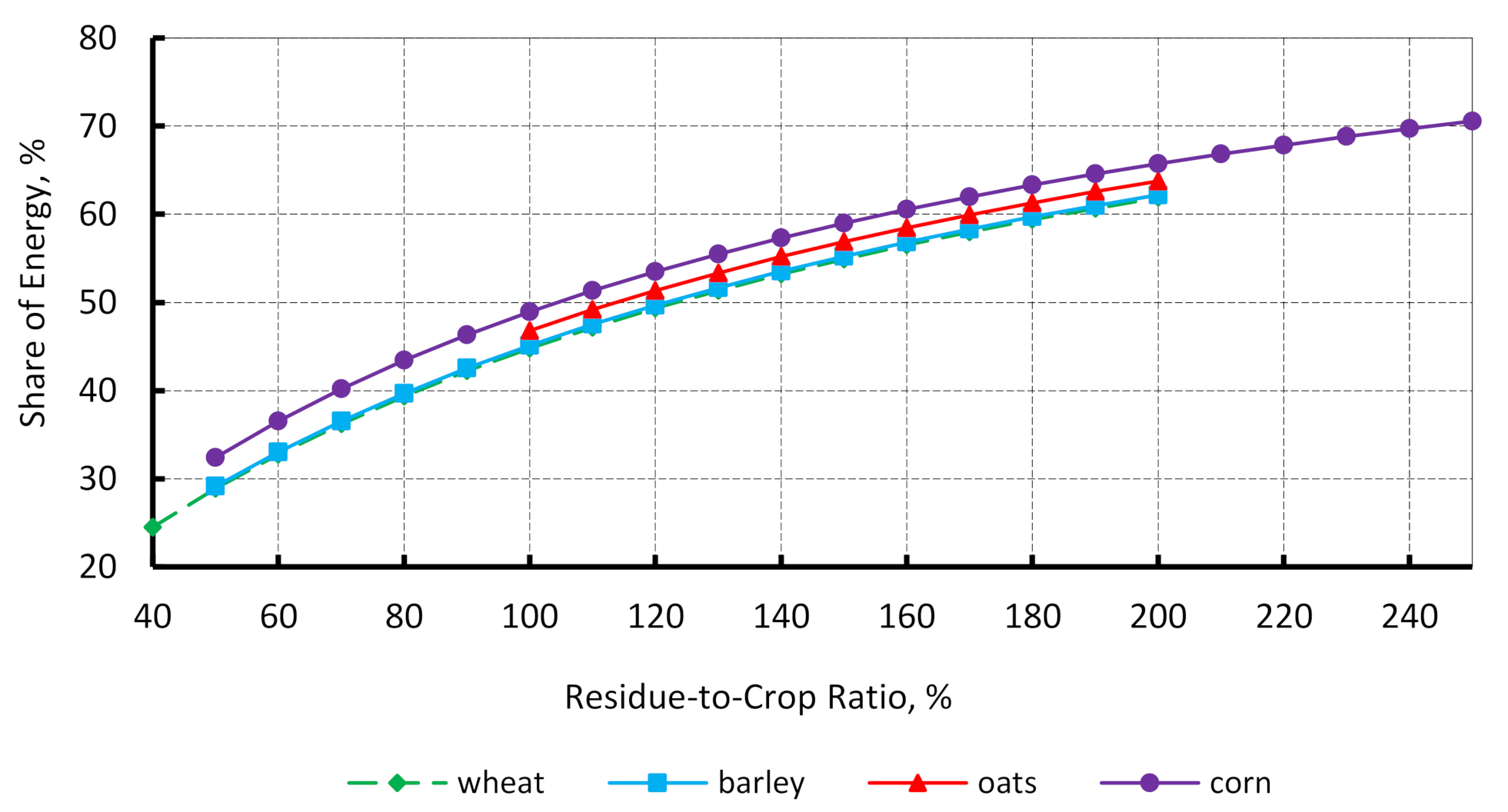 Applsci 11 02009 g003