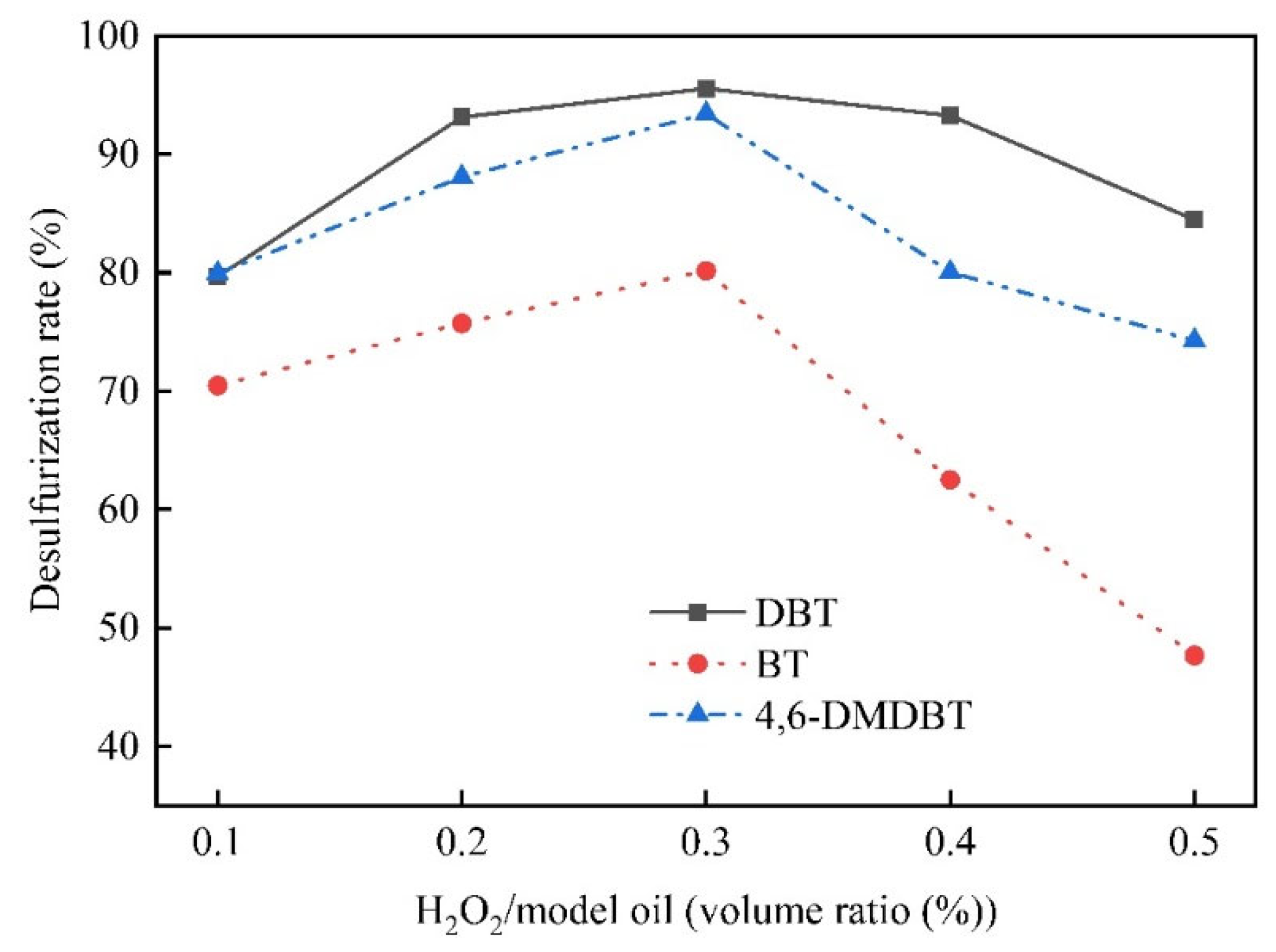 Applsci 11 02018 g006