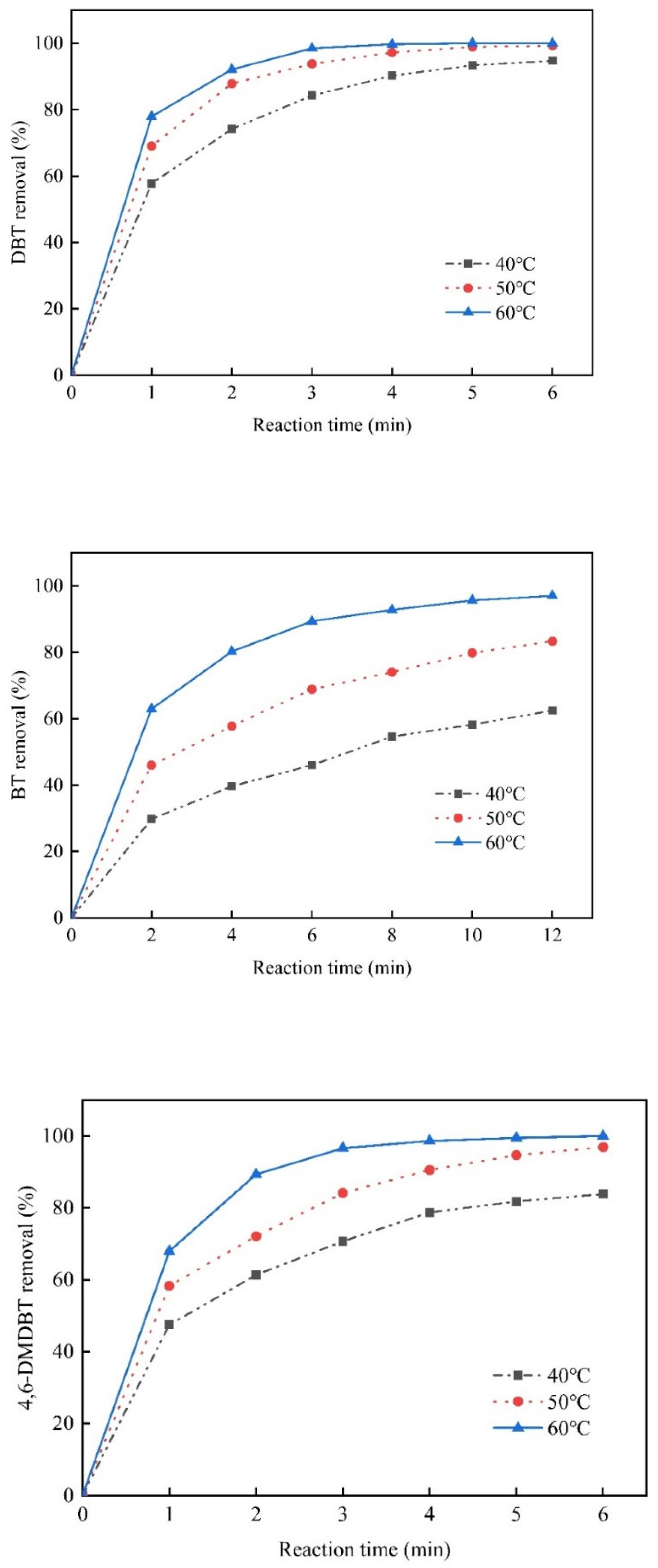 Applsci 11 02018 g007