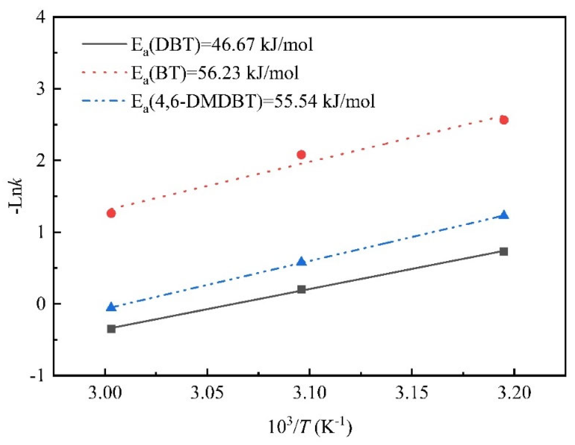 Applsci 11 02018 g008