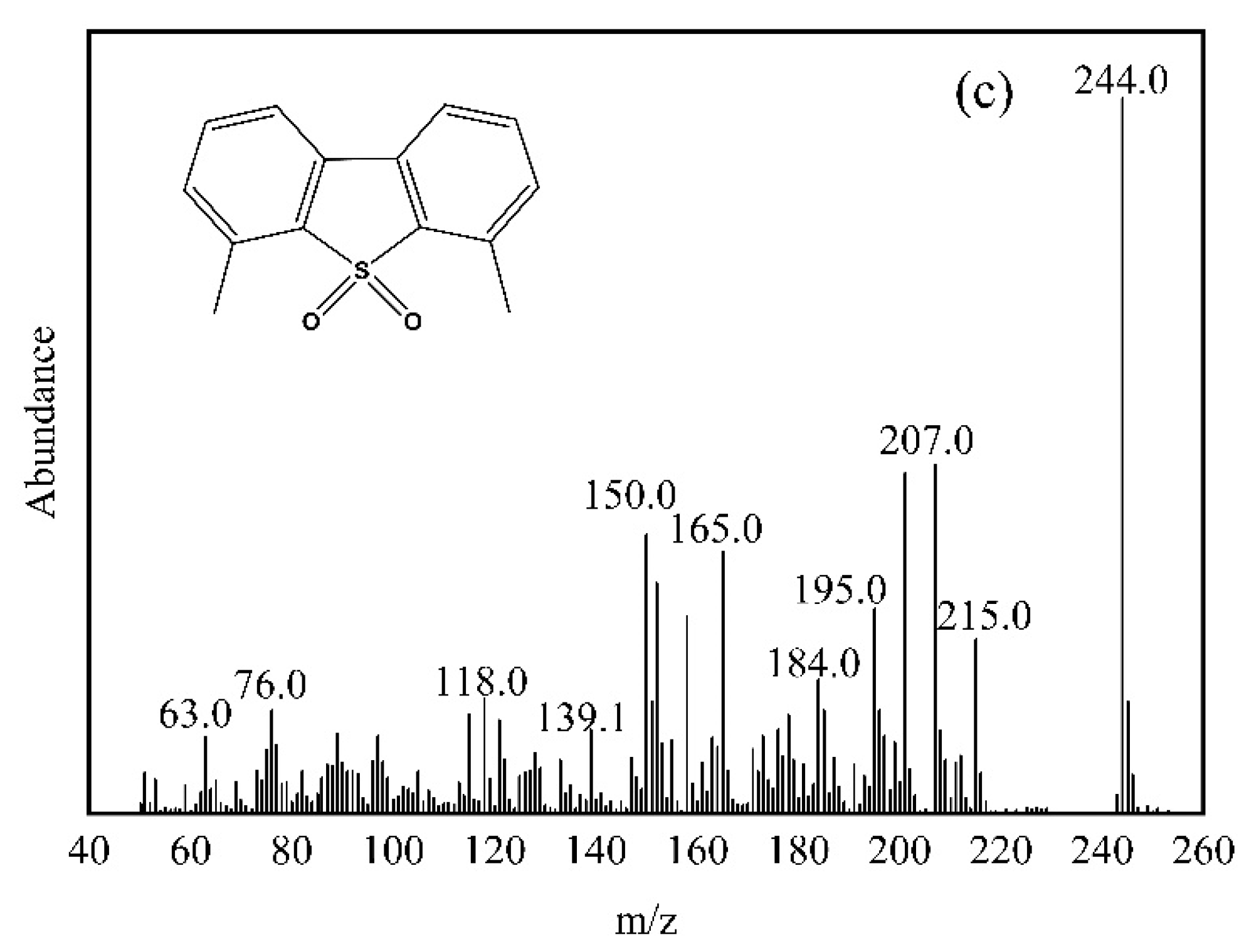 Applsci 11 02018 g009b