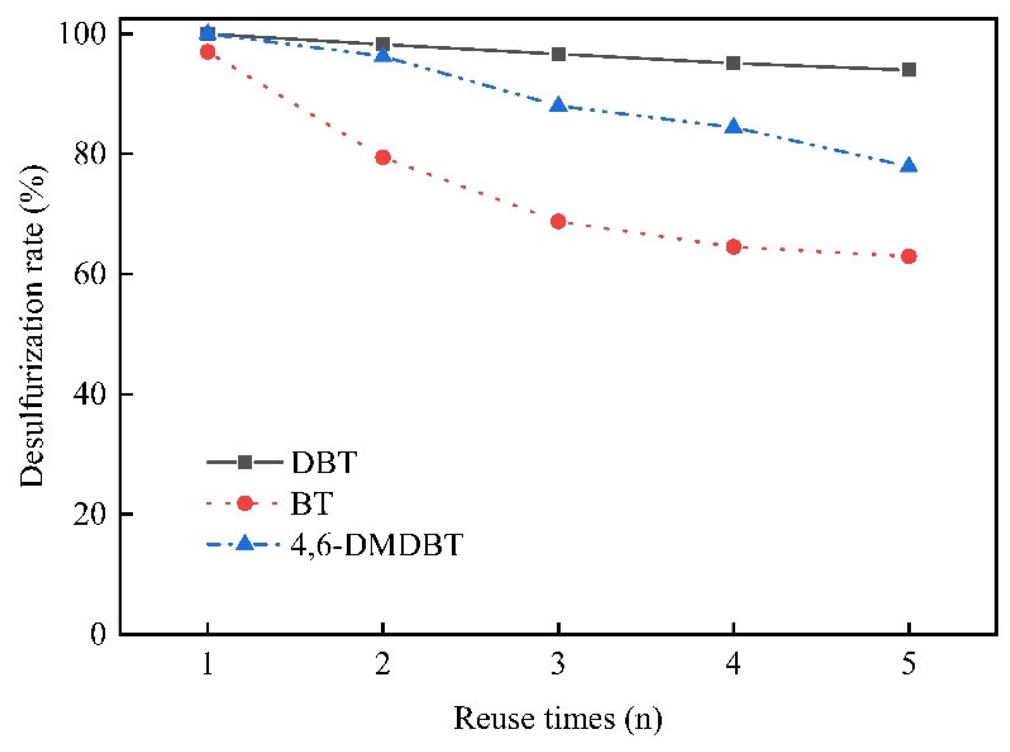 Applsci 11 02018 g010
