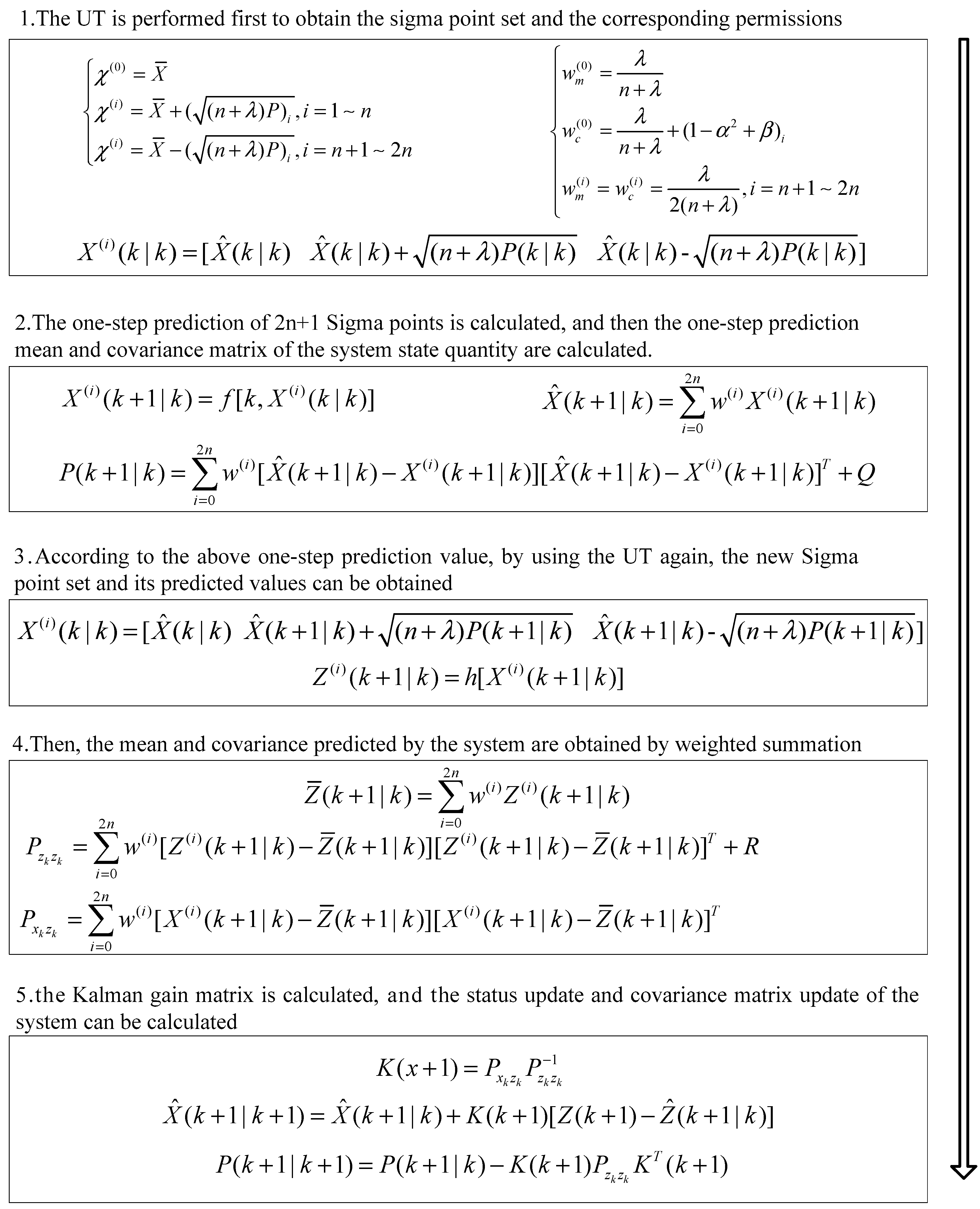 Applied Sciences Free Full Text Ukf Based State Estimation For Electrolytic Oxygen Generation System Of Space Station