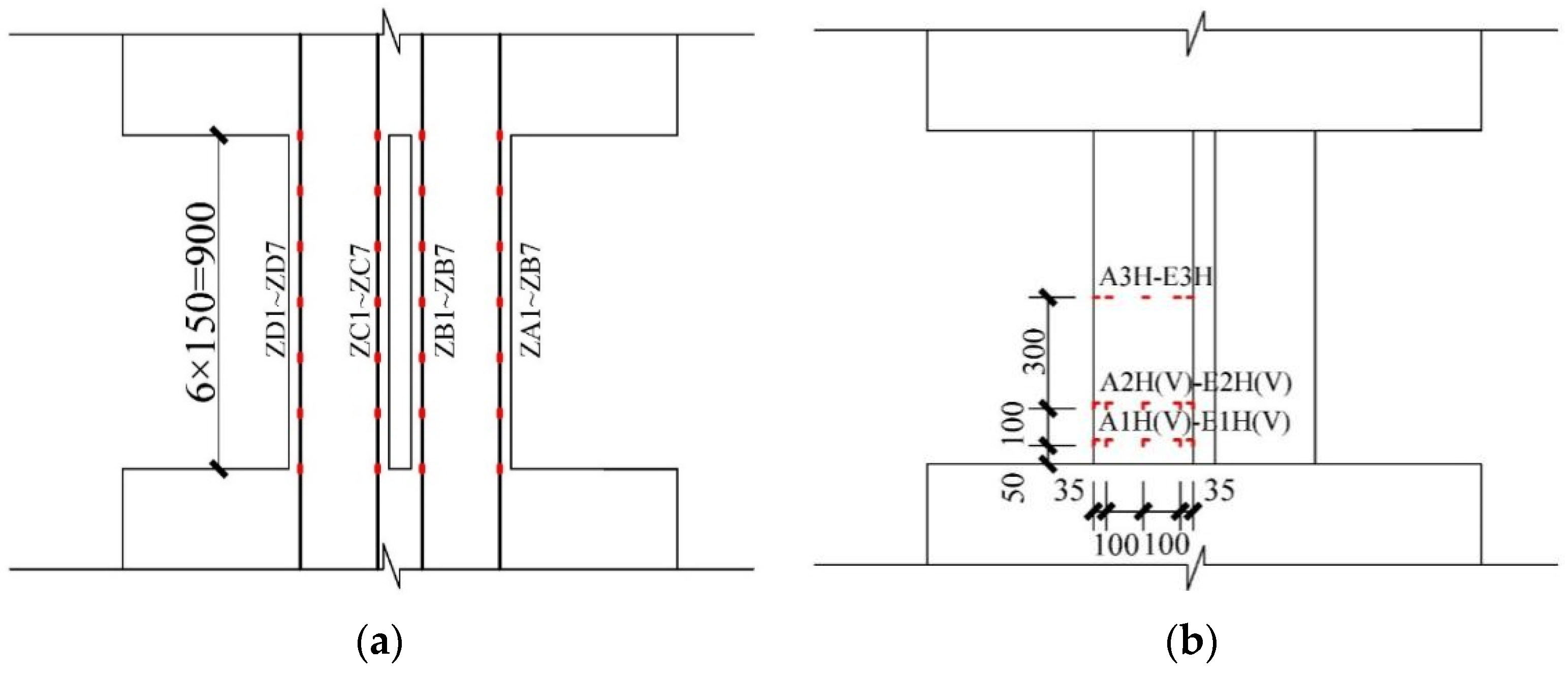 Applsci 11 02024 g005 Applsci 11 02024 g005