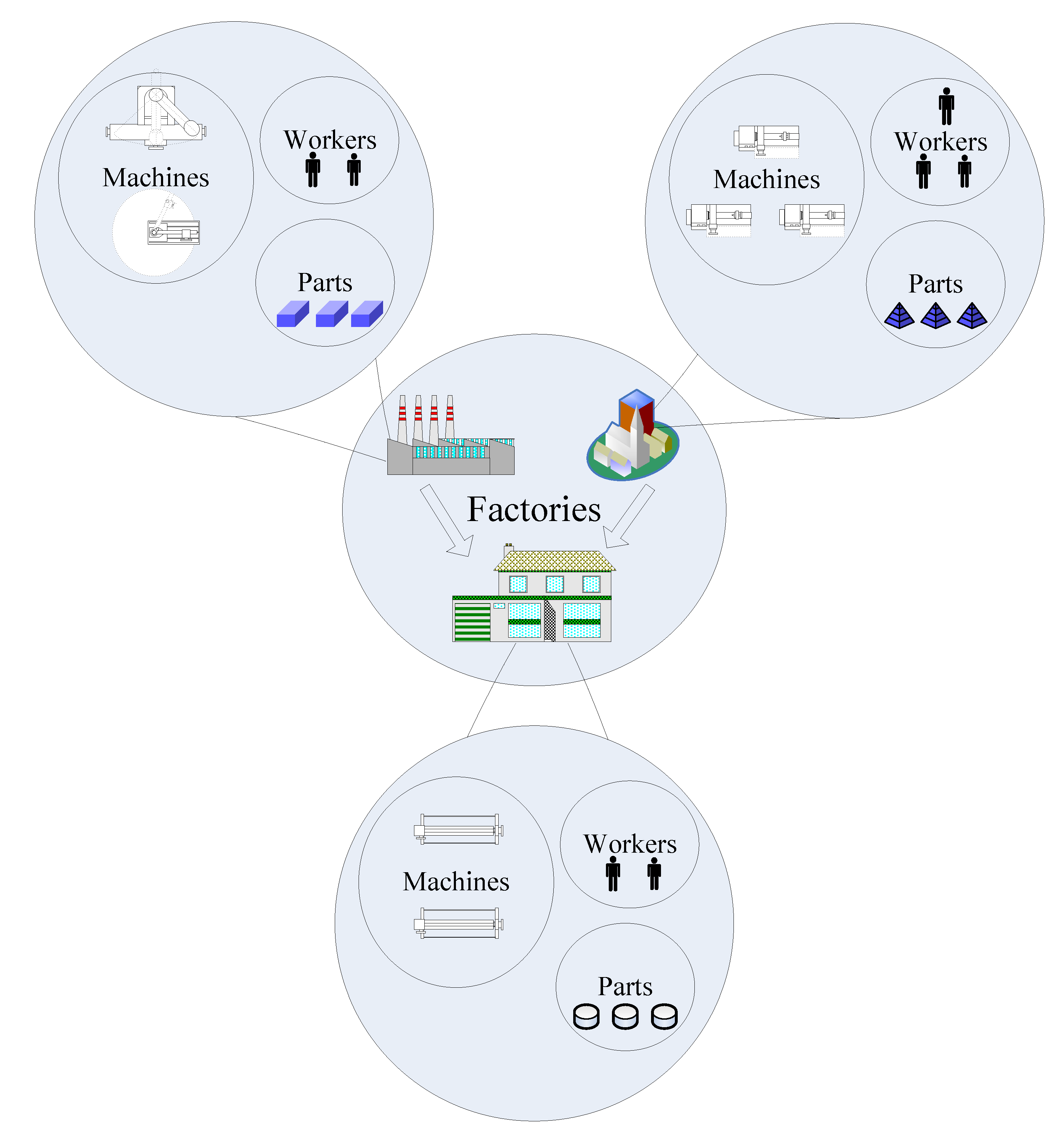 Context aware software engineering and maintenance: the FastFix approach