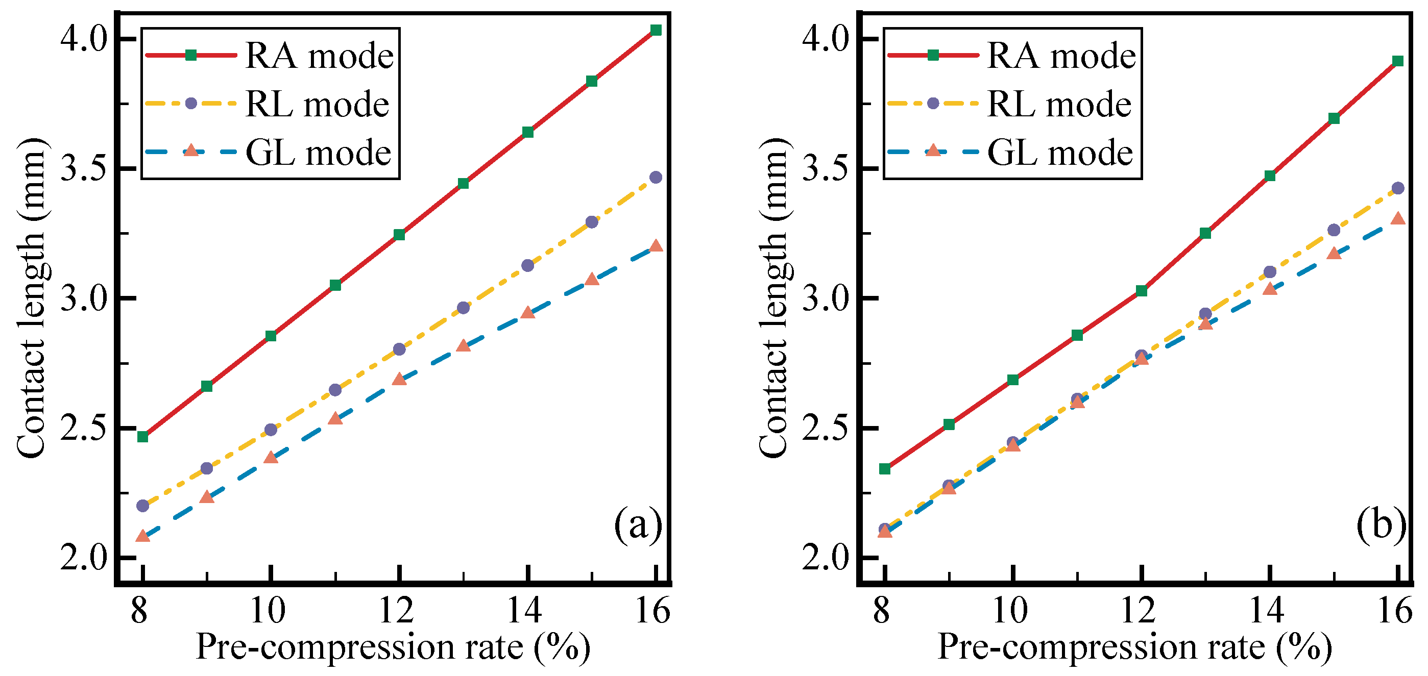 Applsci 11 02036 g006
