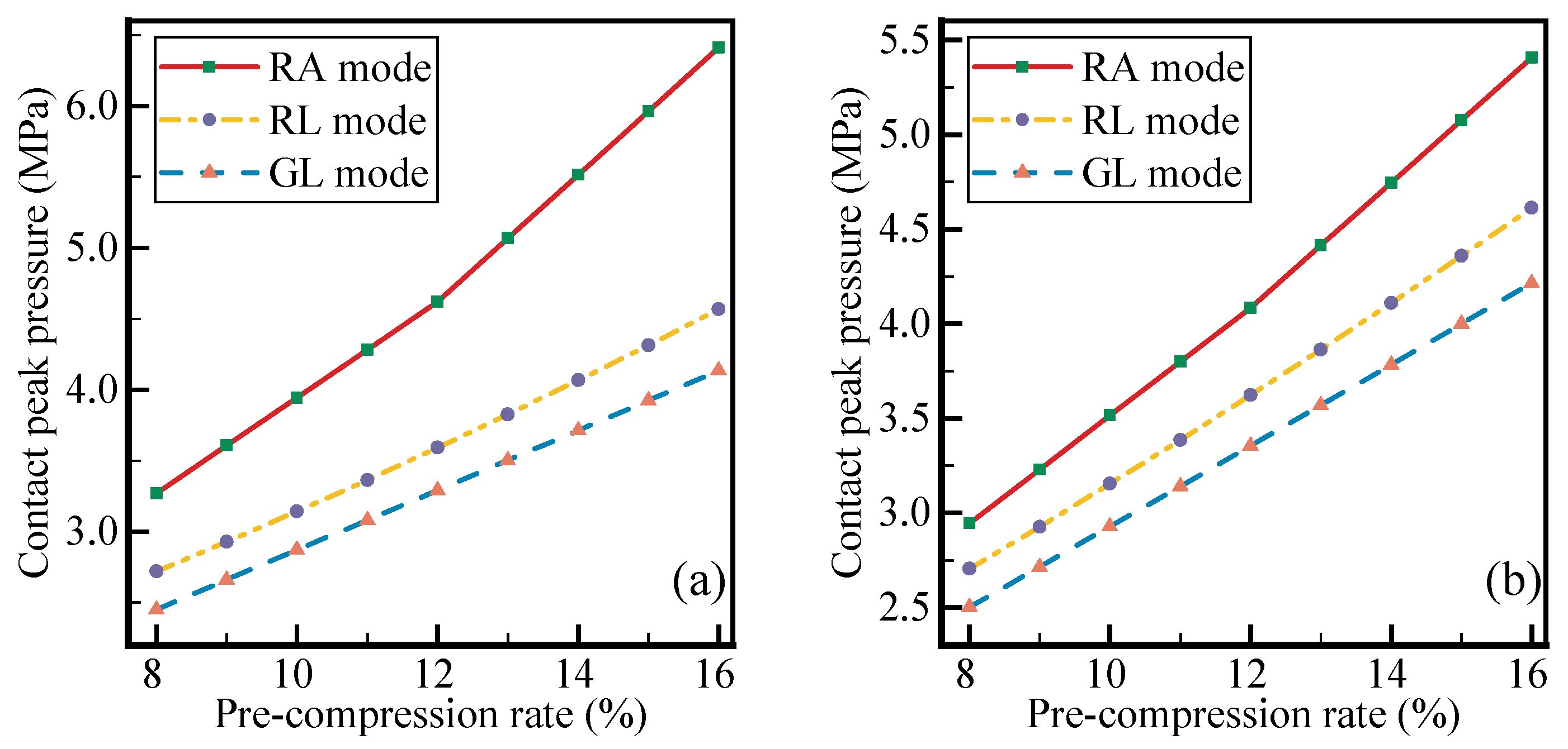 Applsci 11 02036 g007