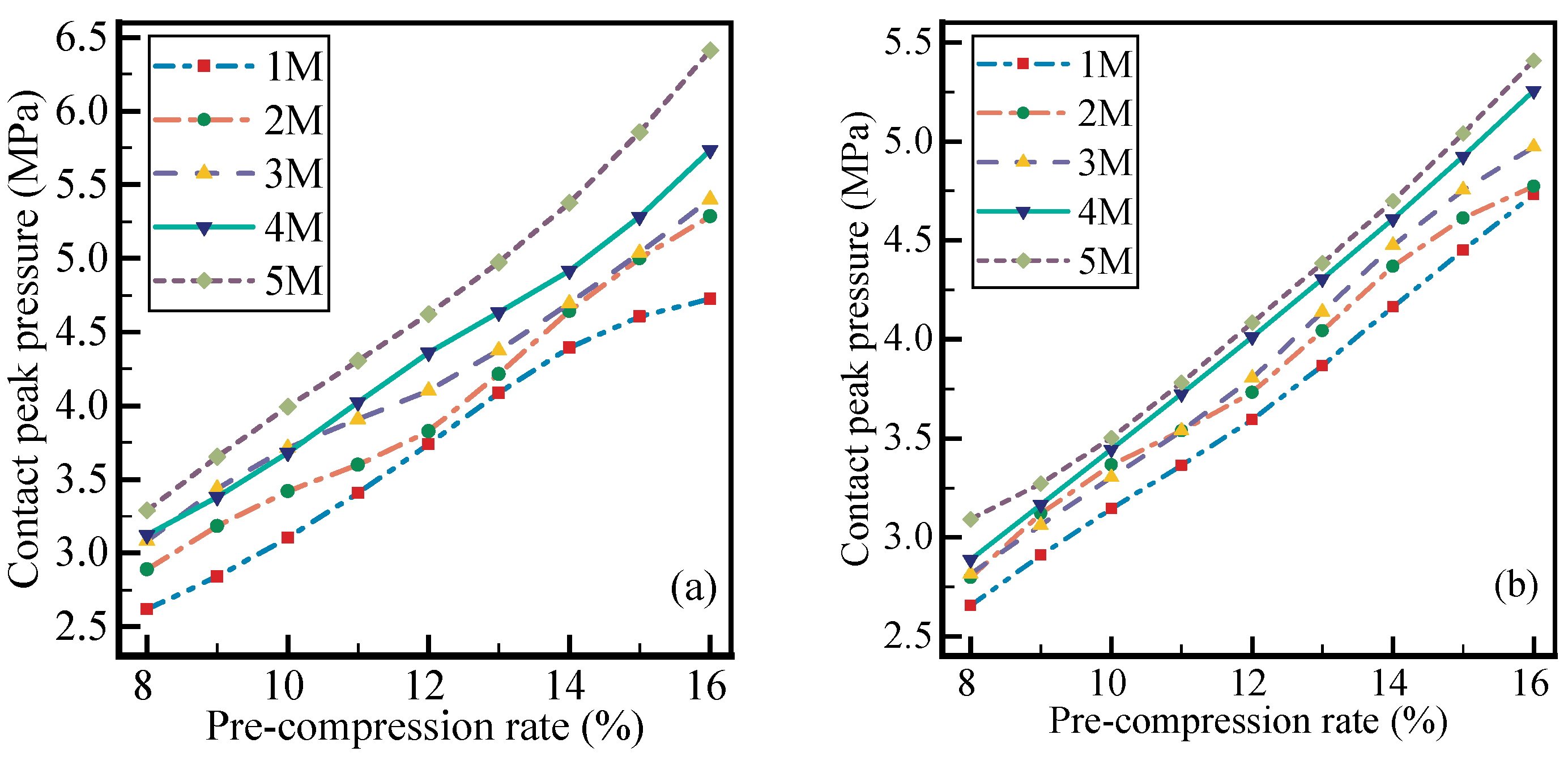 Applsci 11 02036 g009