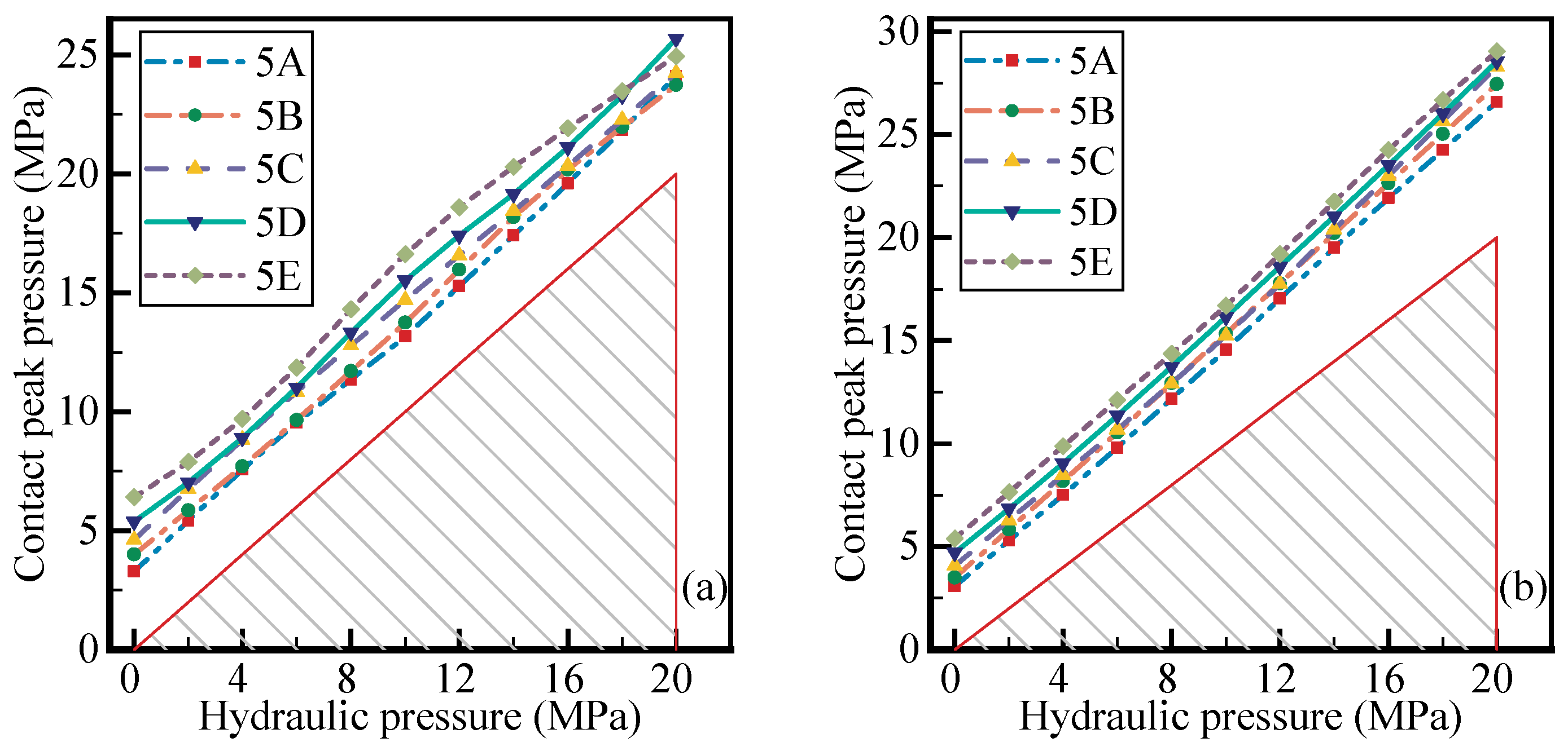 Applsci 11 02036 g010