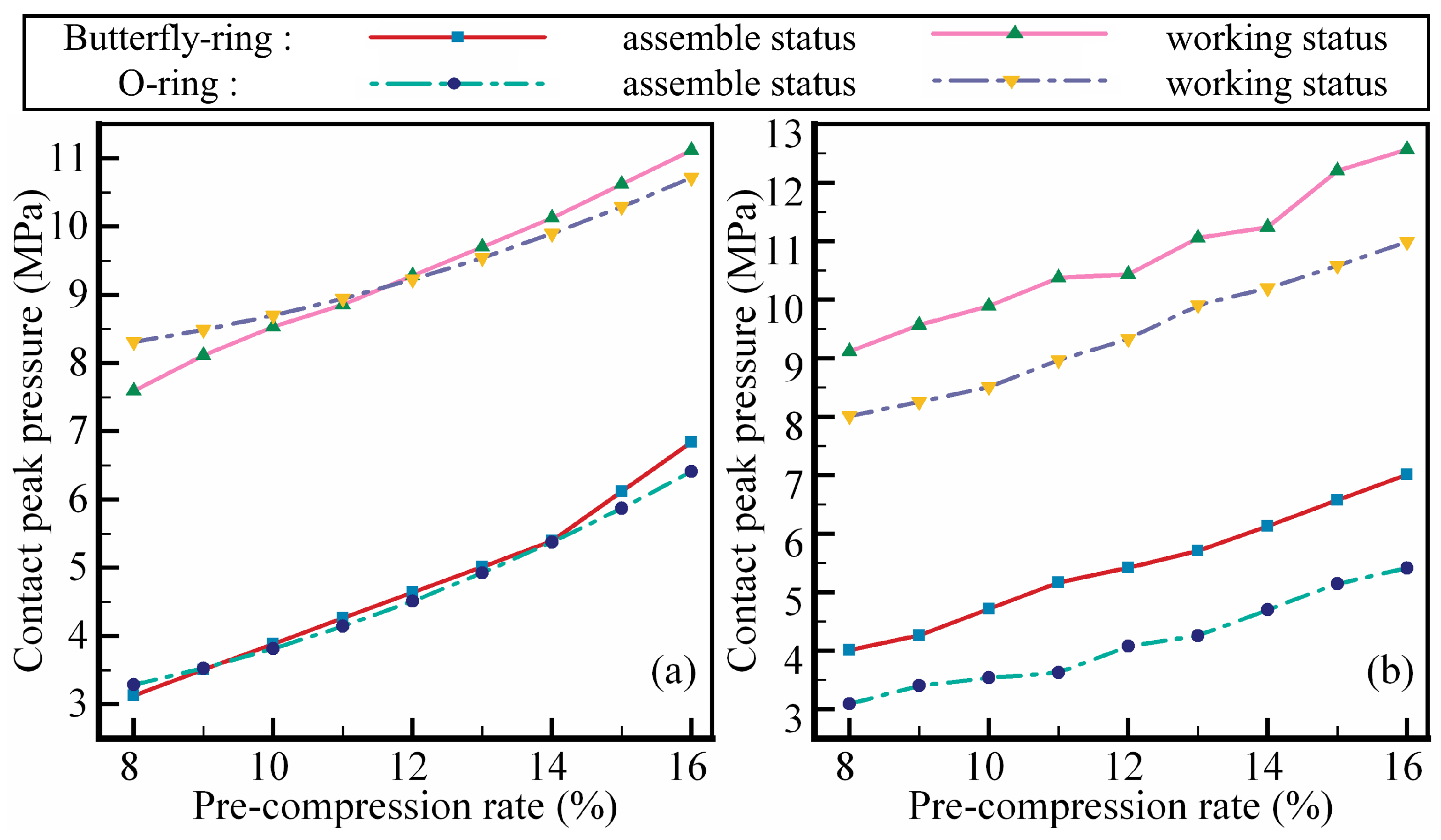 Applsci 11 02036 g011