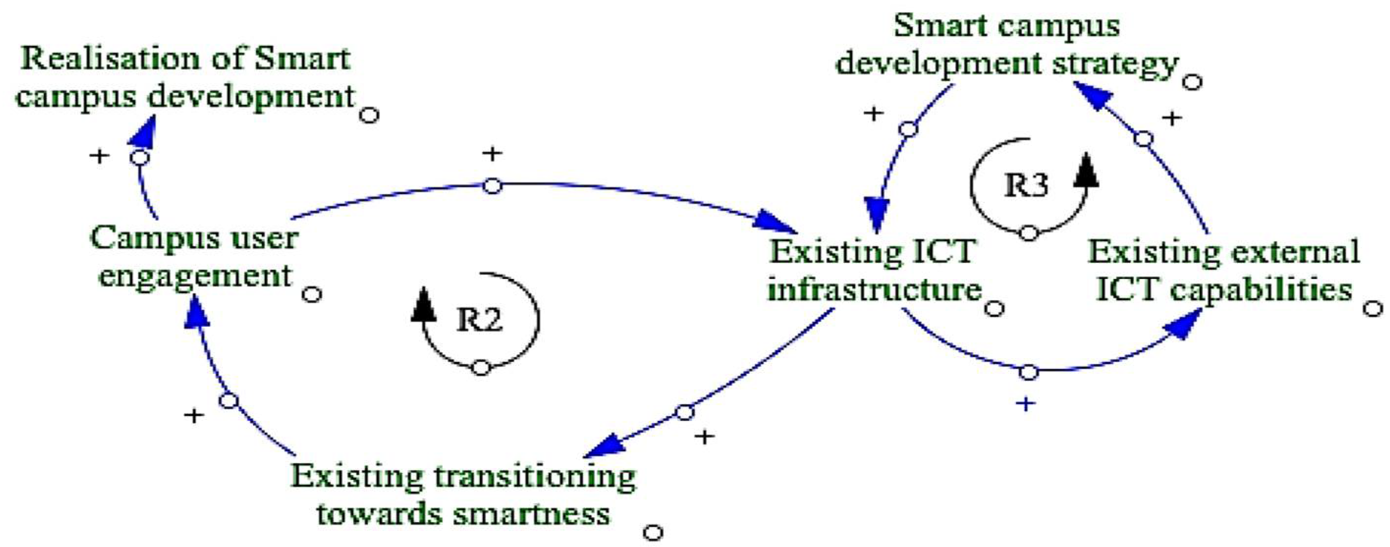 Applsci 11 02044 g004 Applsci 11 02044 g004