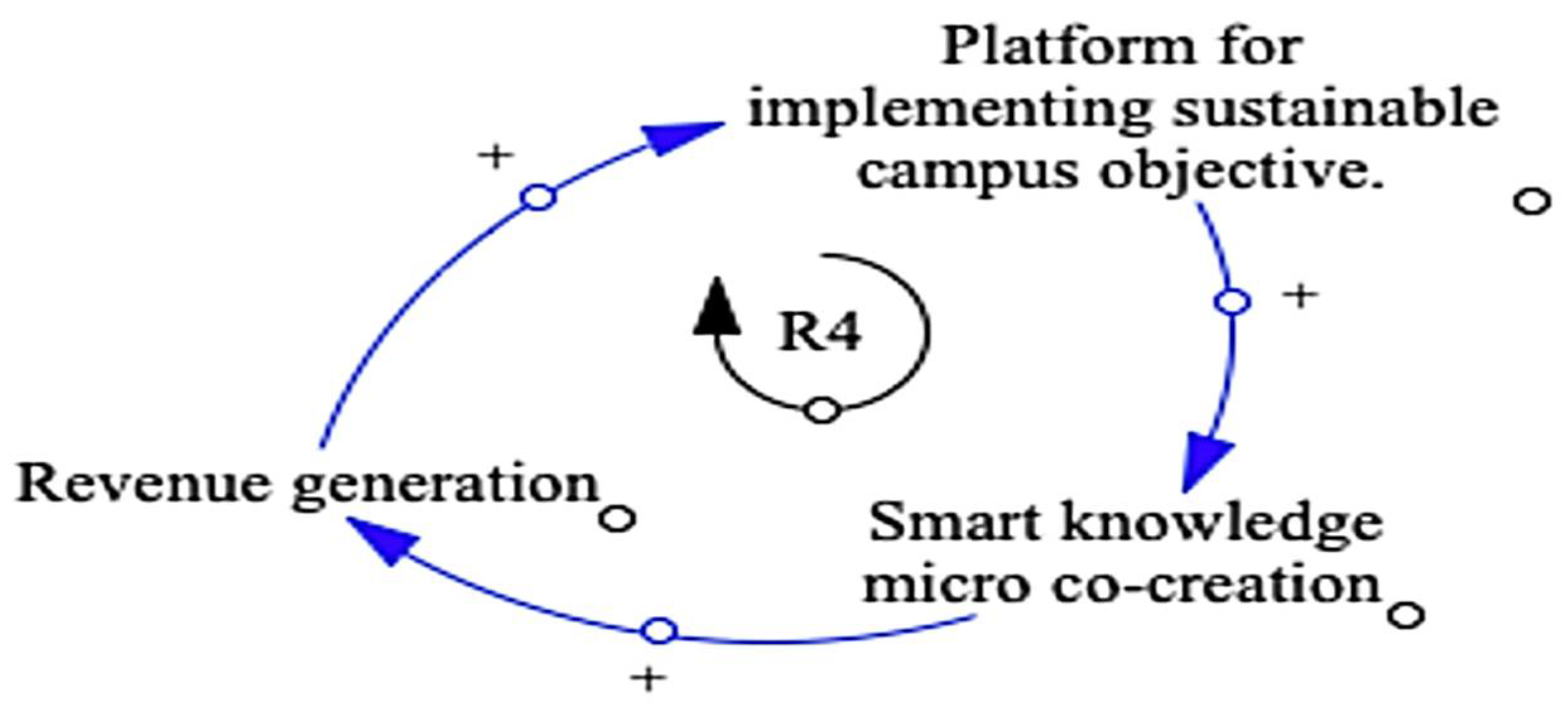 Applsci 11 02044 g005 Applsci 11 02044 g005