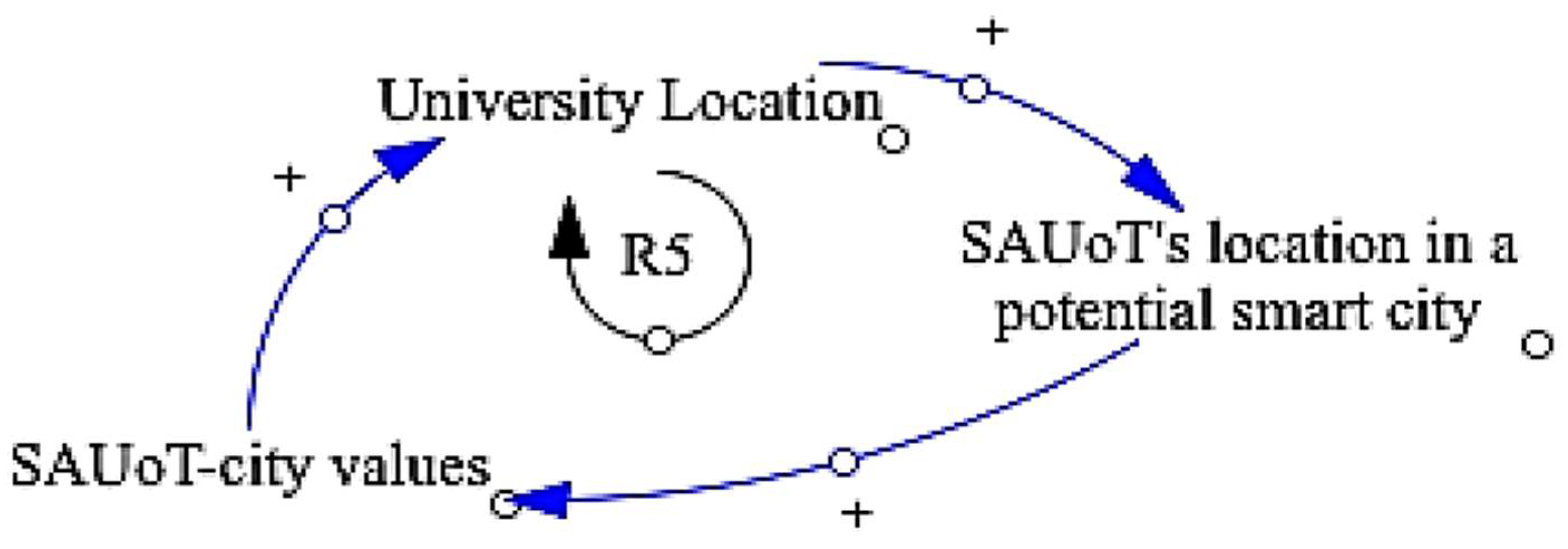 Applsci 11 02044 g006 Applsci 11 02044 g006