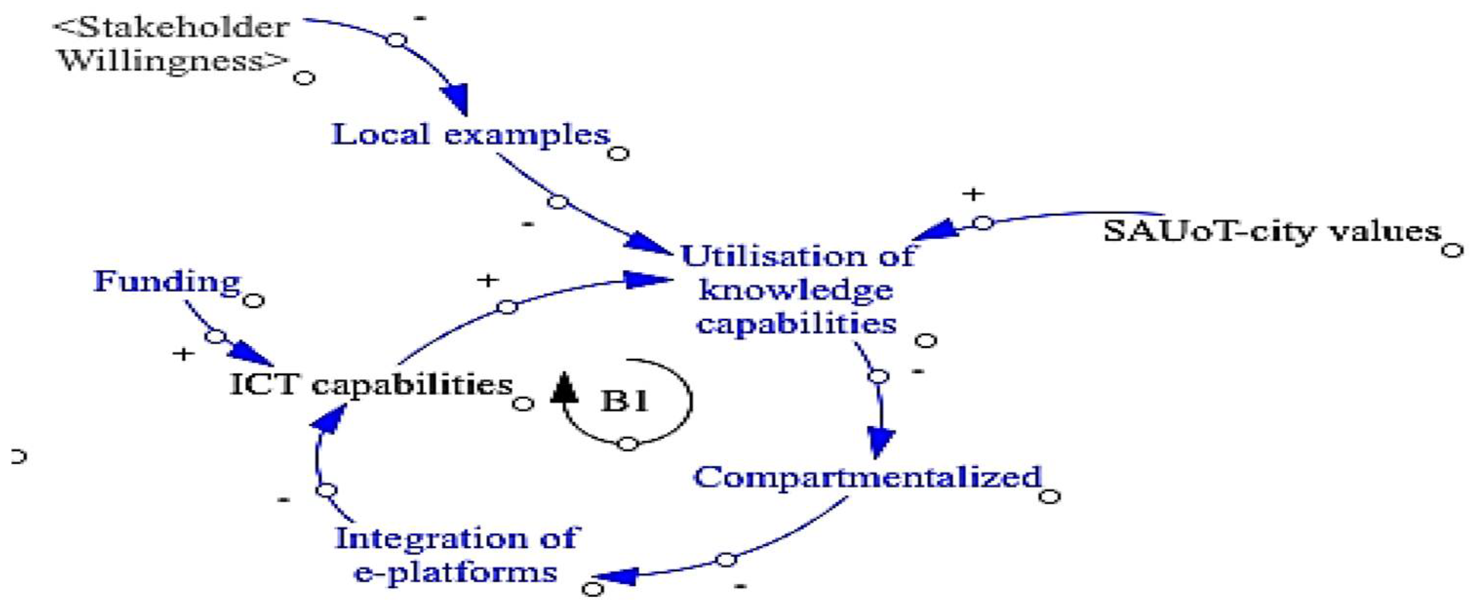 Applsci 11 02044 g007 Applsci 11 02044 g007