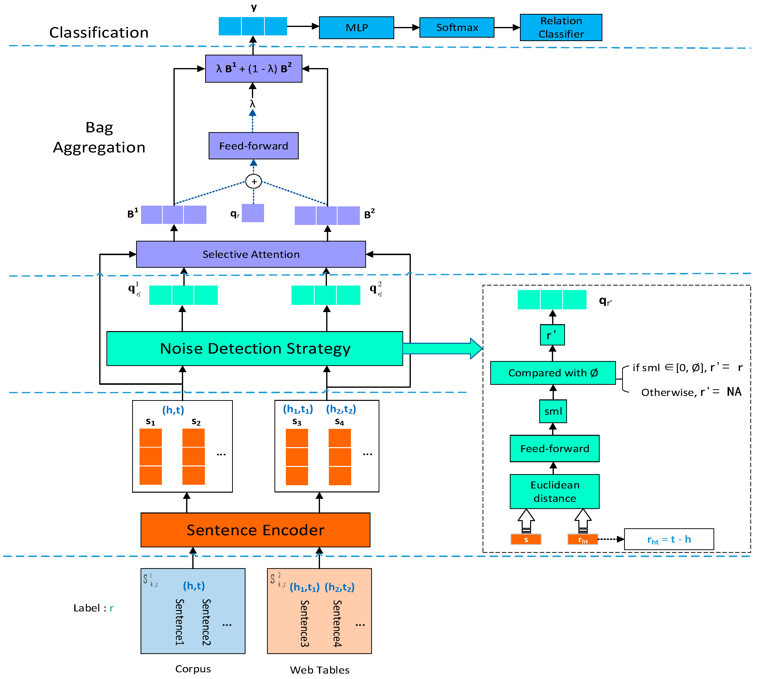 Applsci 11 02046 g001