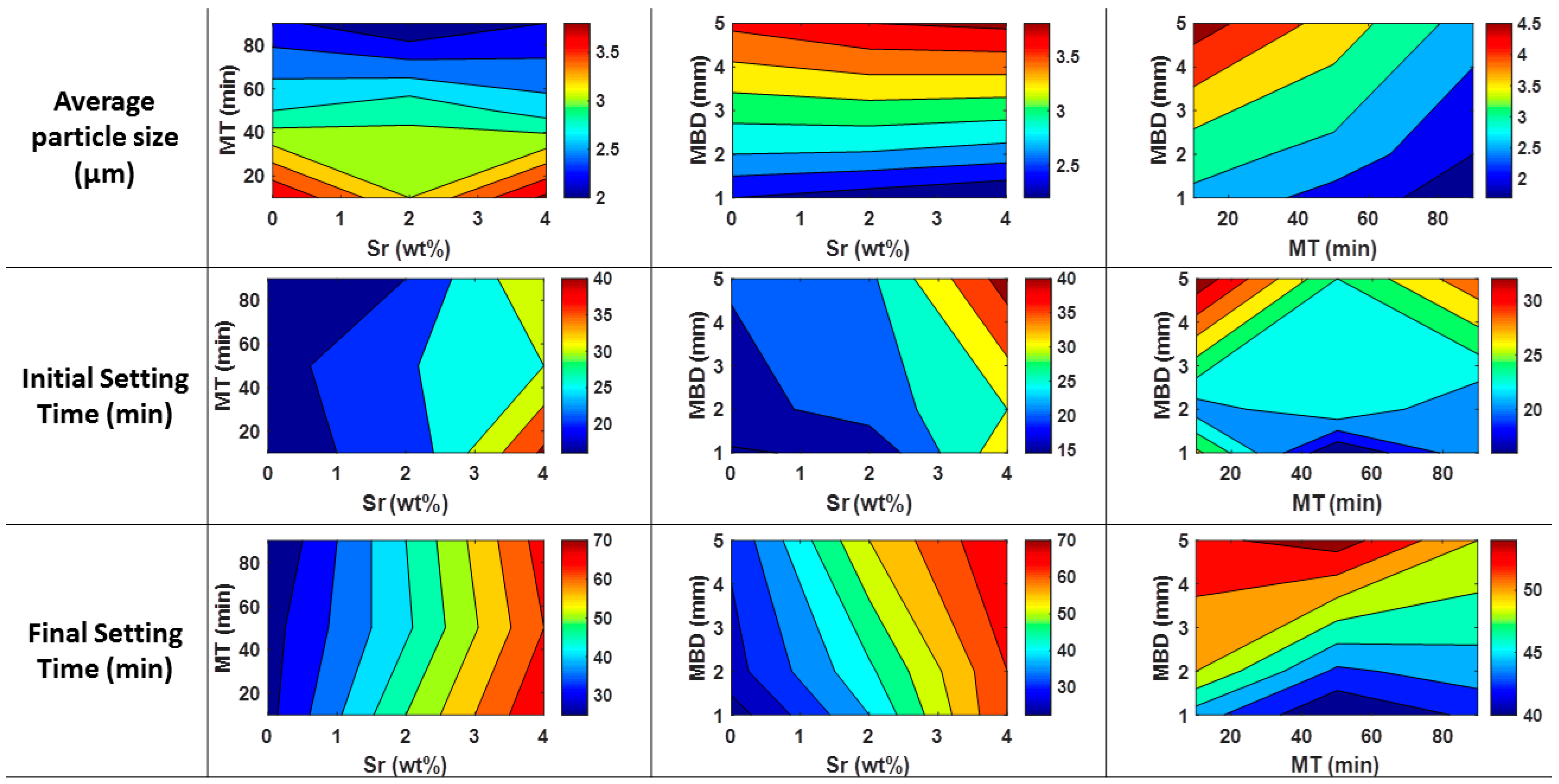 Applsci 11 02075 g005 Applsci 11 02075 g005