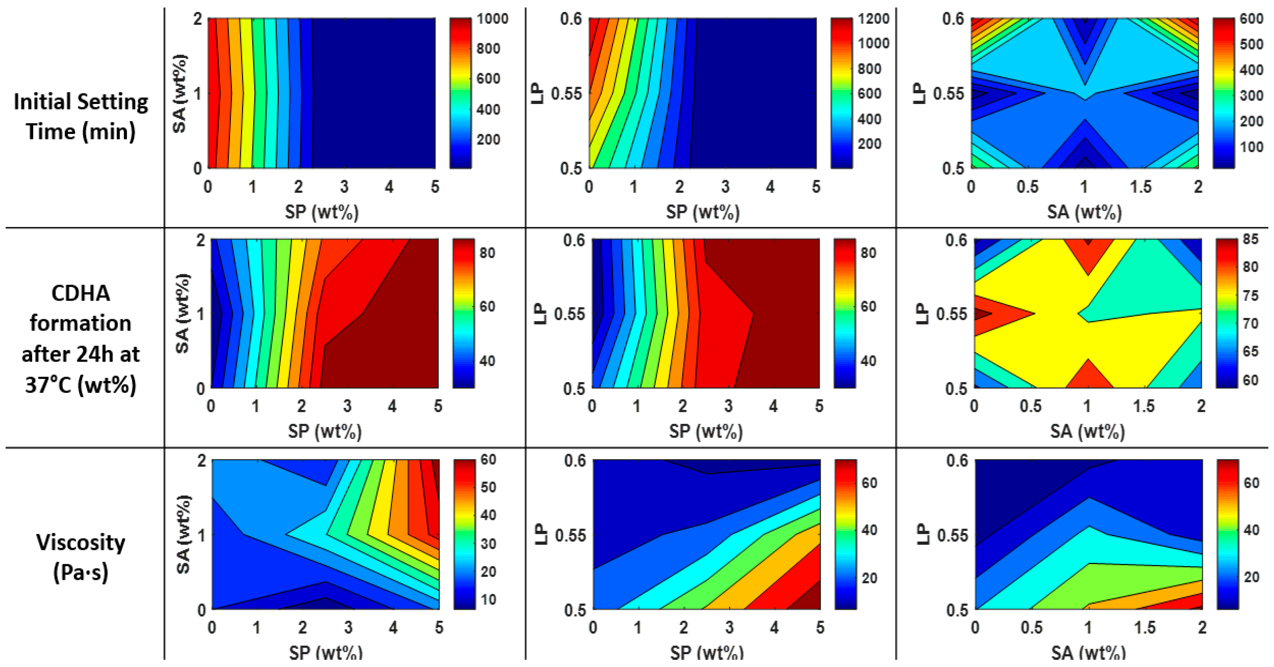 Applsci 11 02075 g008 Applsci 11 02075 g008