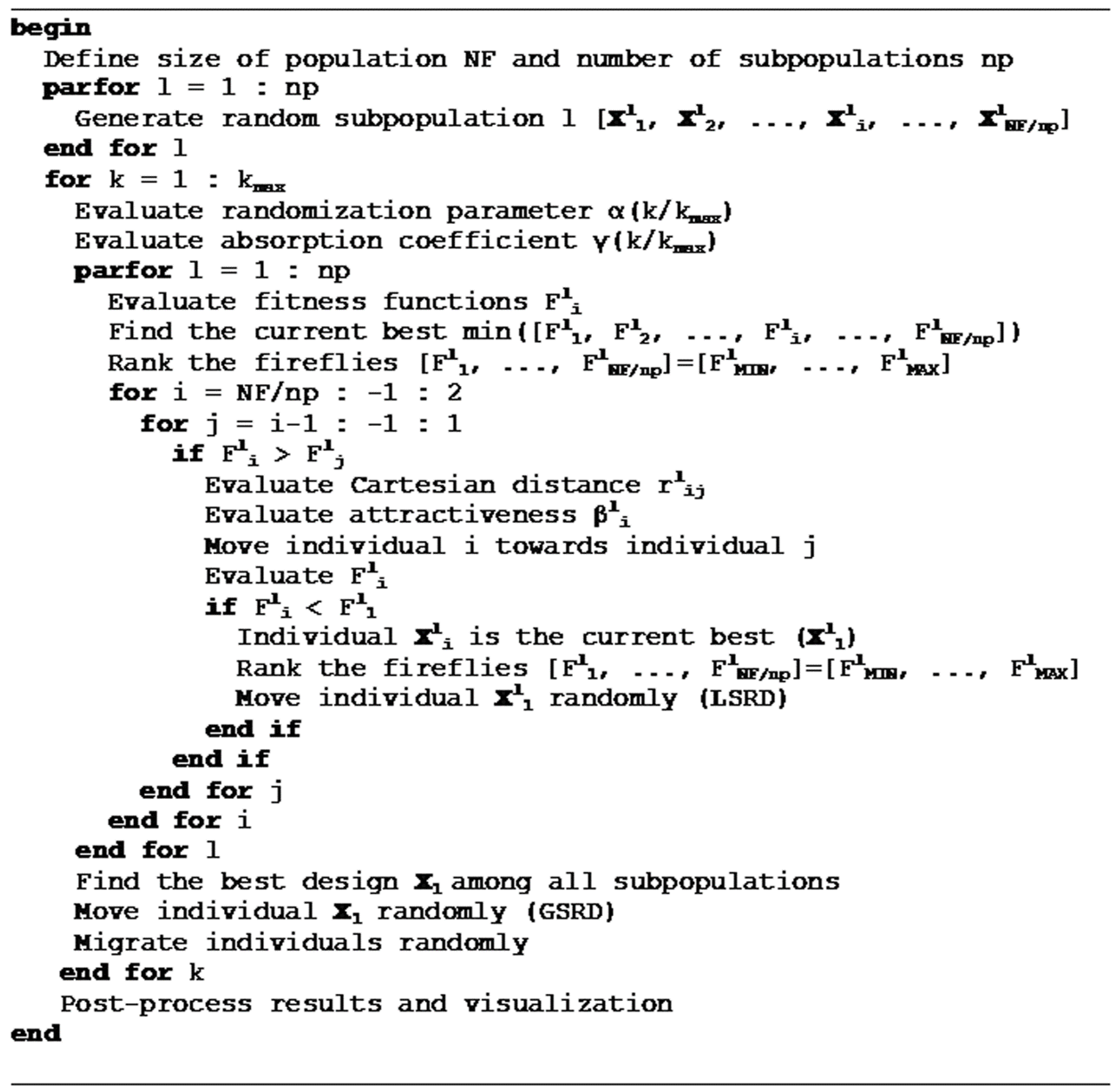 Applsci 11 02076 g002 Applsci 11 02076 g002