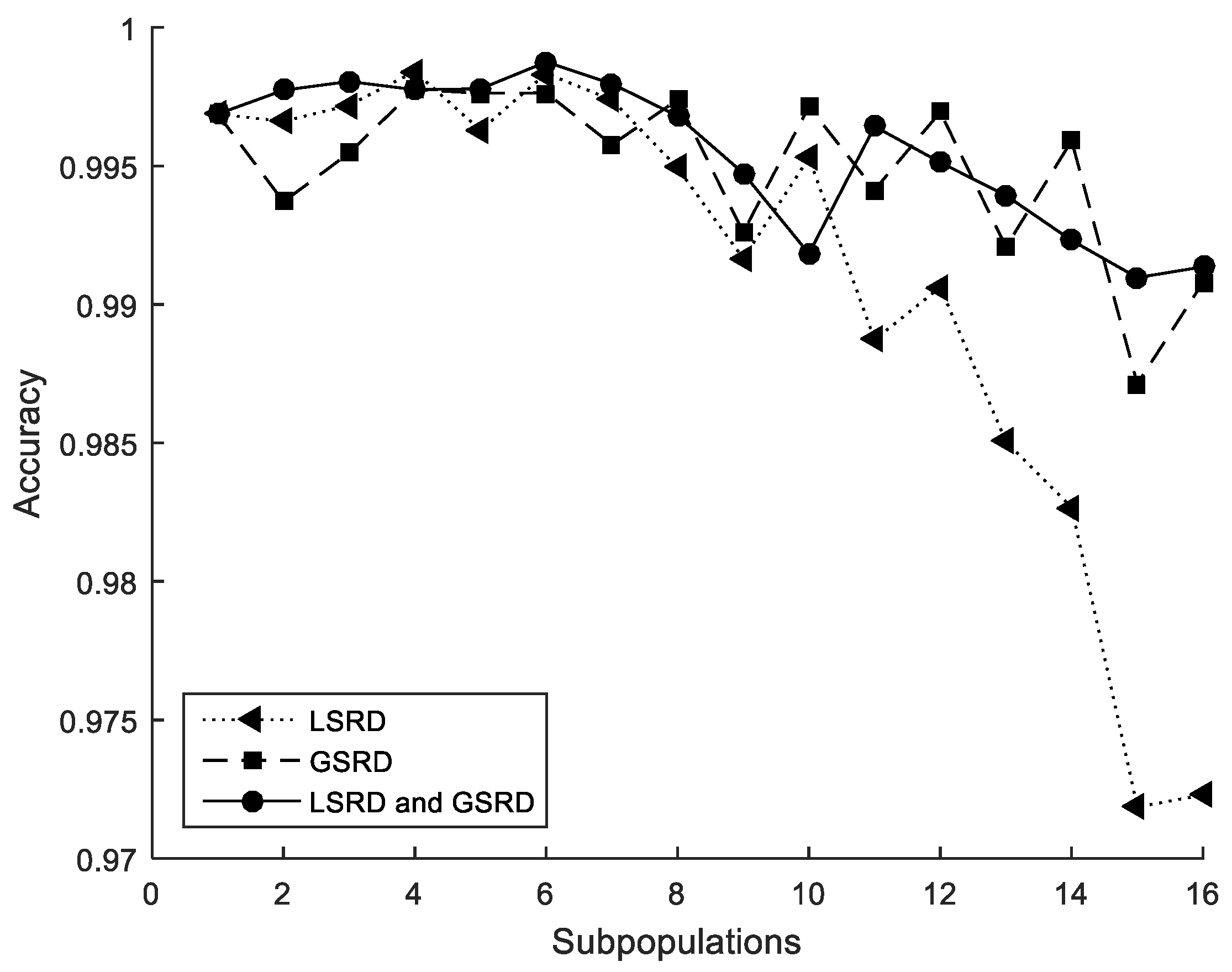 Applsci 11 02076 g007 Applsci 11 02076 g007