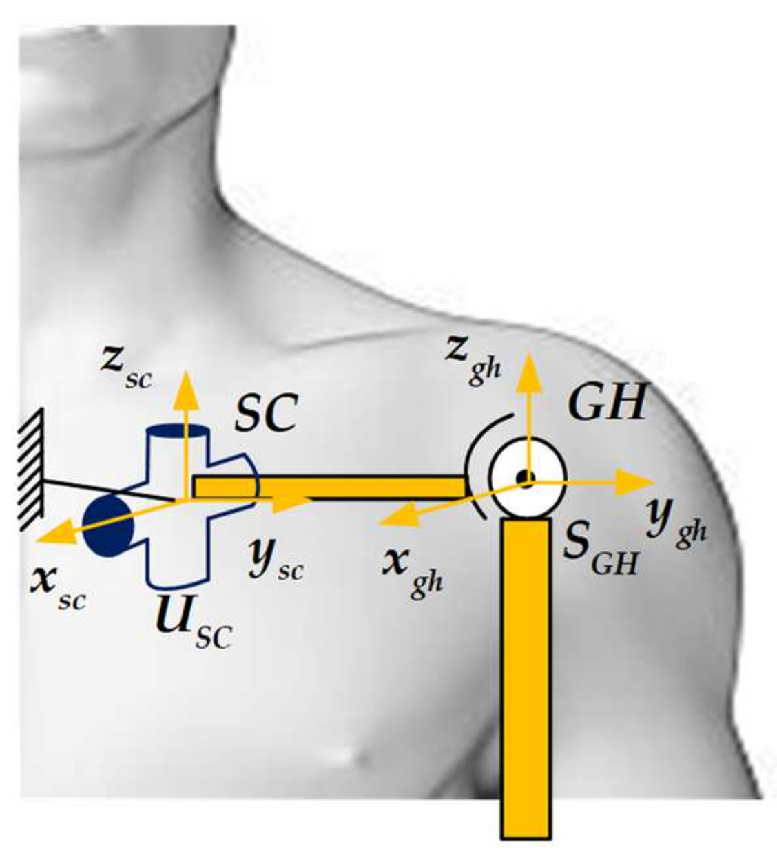 Applsci 11 02080 g004