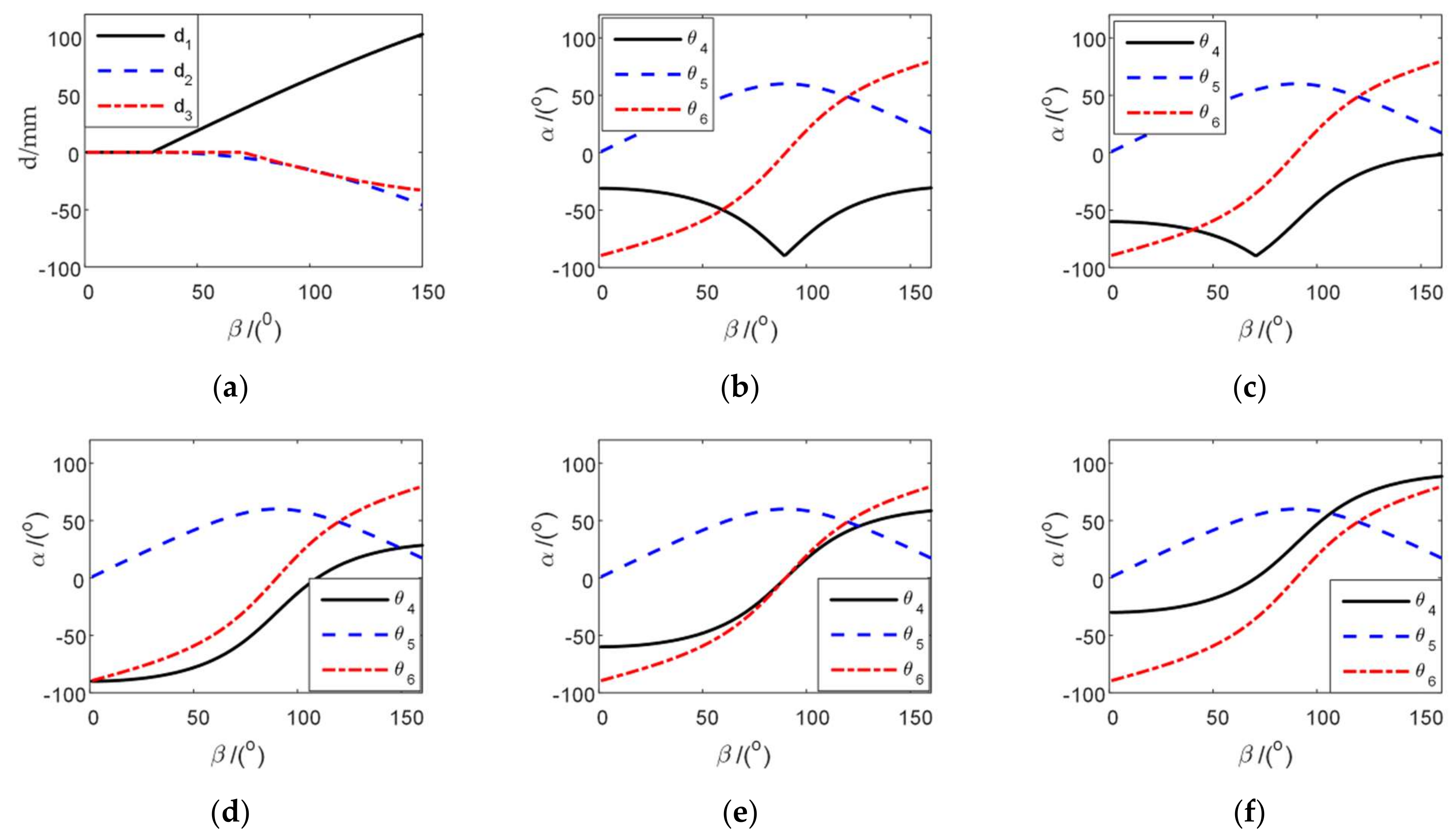 Applsci 11 02080 g009