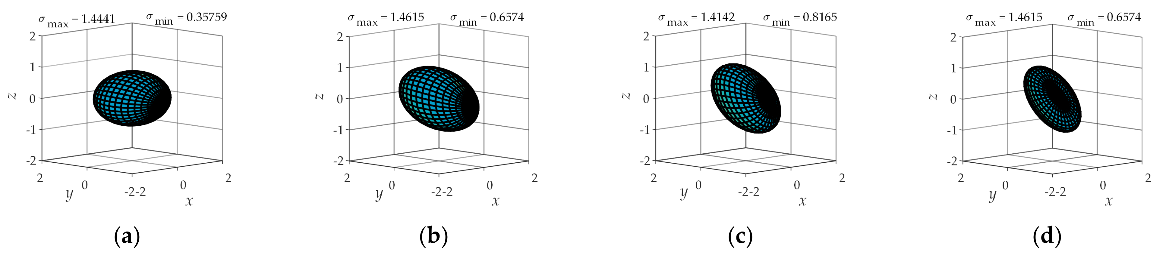 Applsci 11 02080 g015