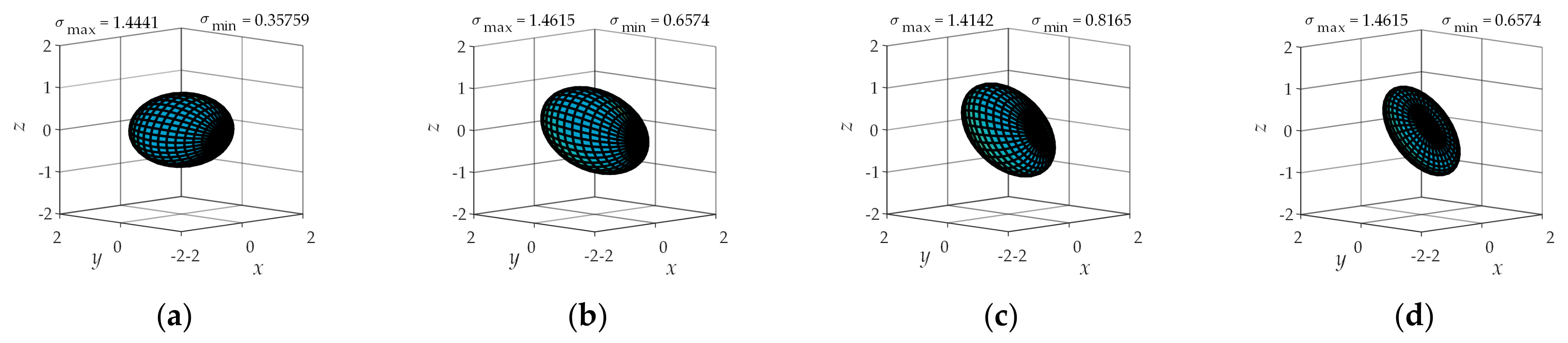 Applsci 11 02080 g017
