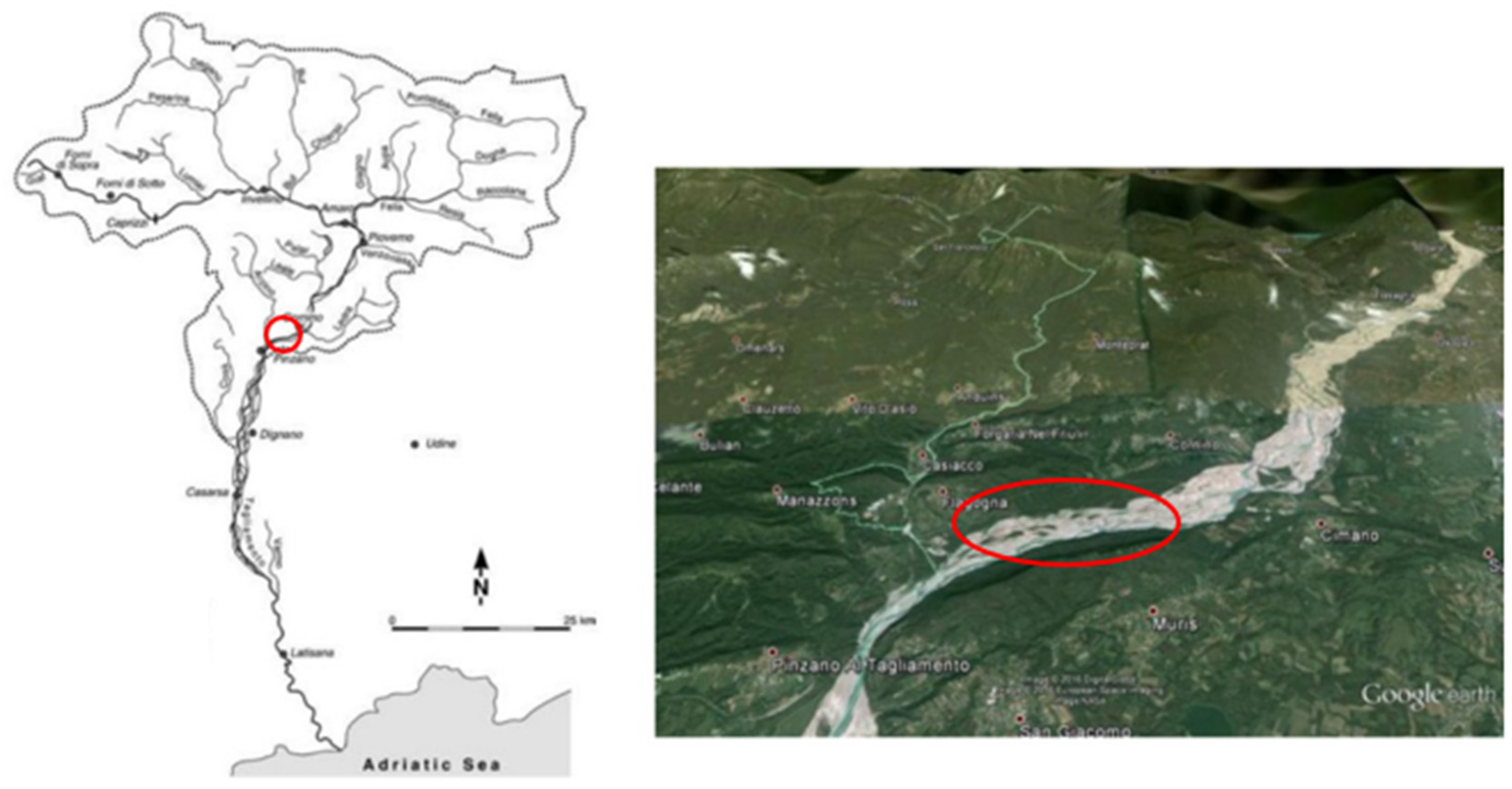 Applied Sciences | Free Full-Text | Investigation of a Gravel-Bed River's  Pattern Changes: Insights from Satellite Images