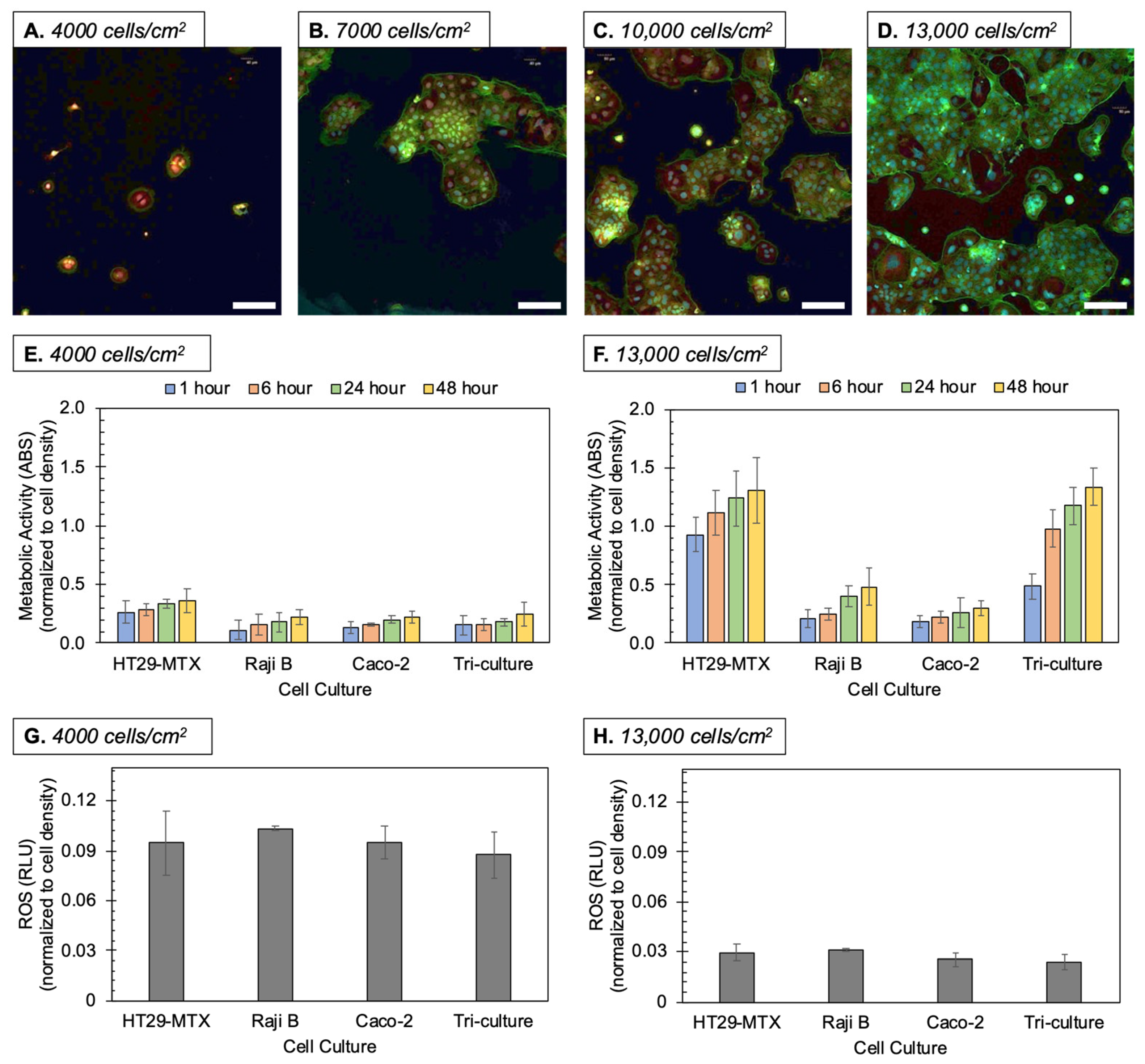 Applsci 11 02113 g003