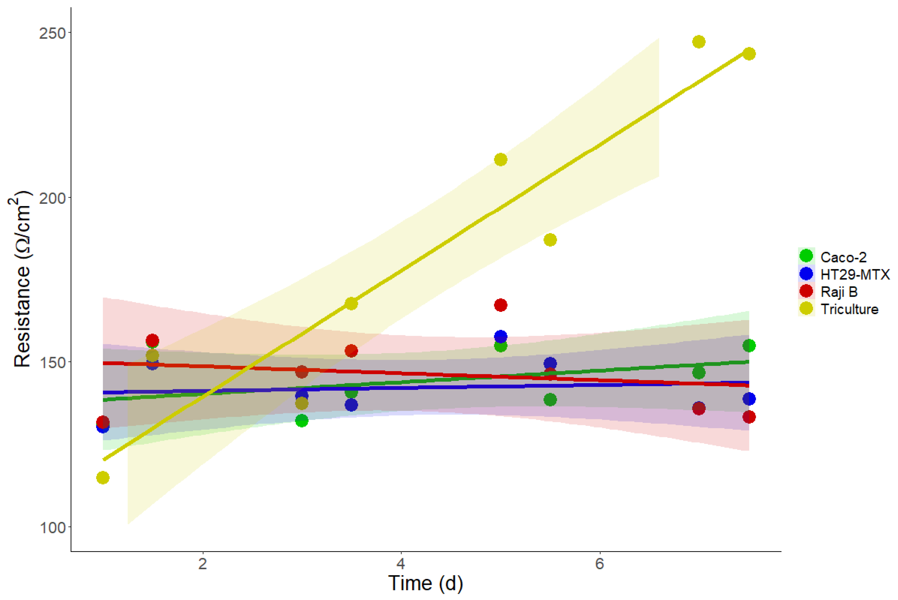 Applsci 11 02113 g005