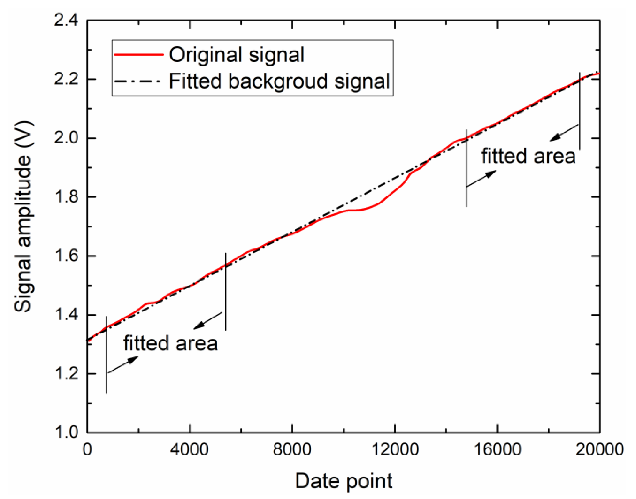 Applsci 11 02117 g004